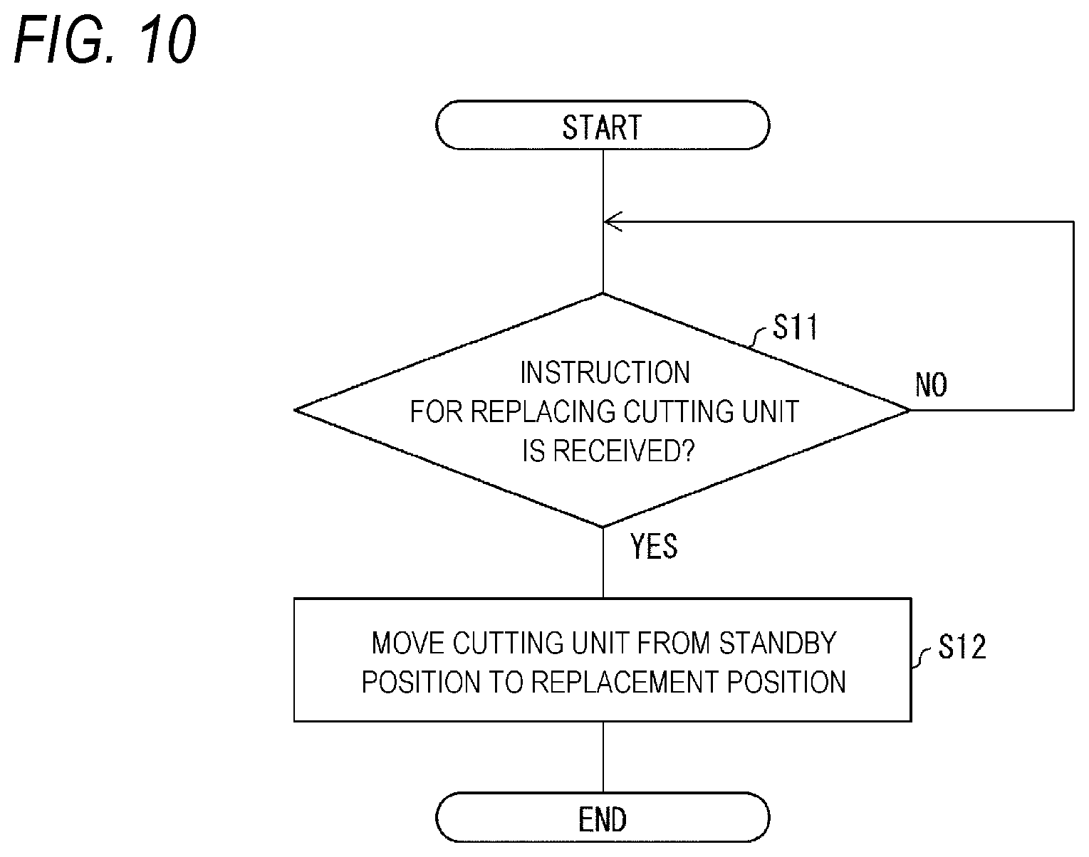 Patent US12325230 Figure 10 – Printing apparatus