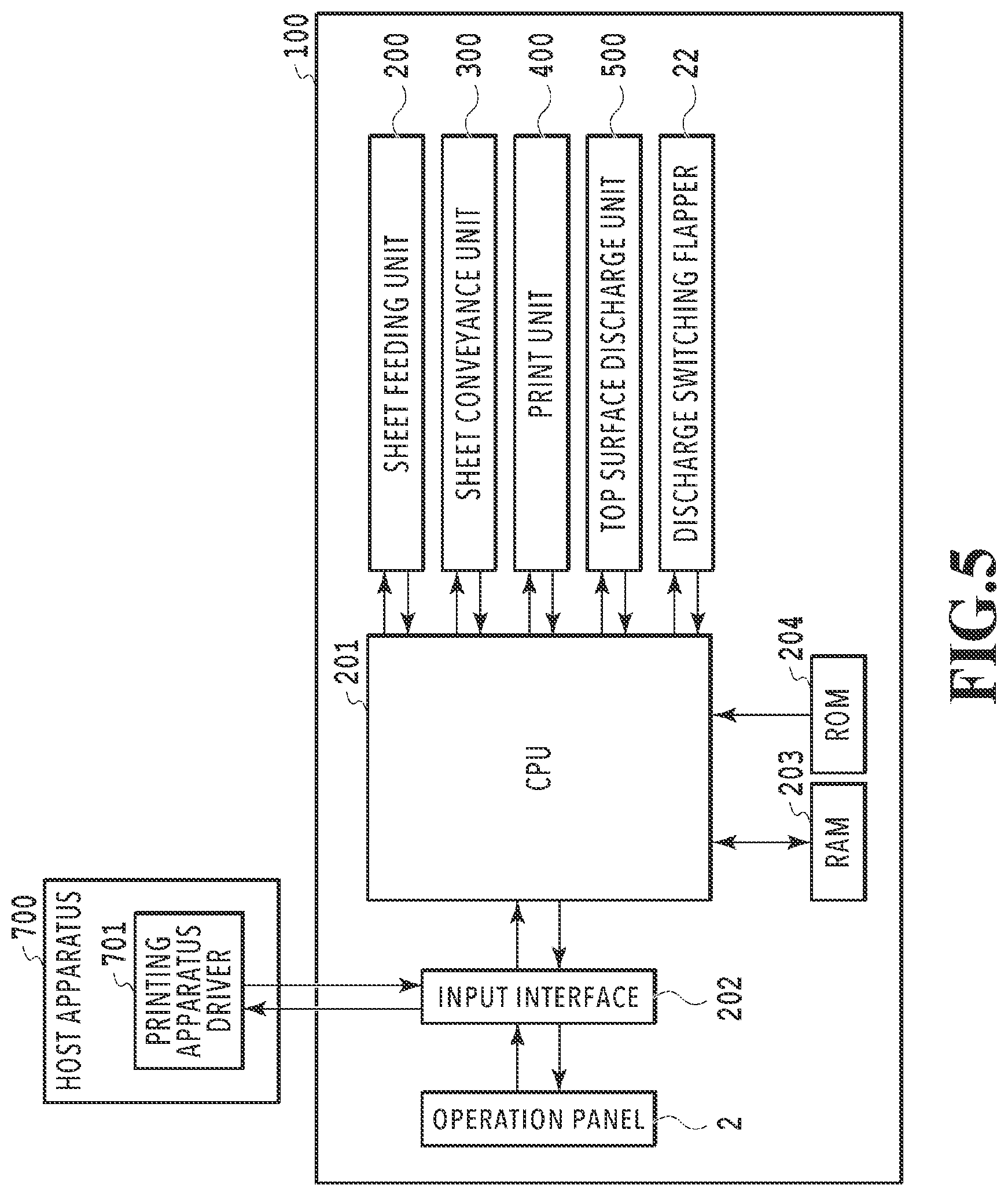 Patent US12325231 Figure 5 – Printing apparatus and method of controlling printing apparatus