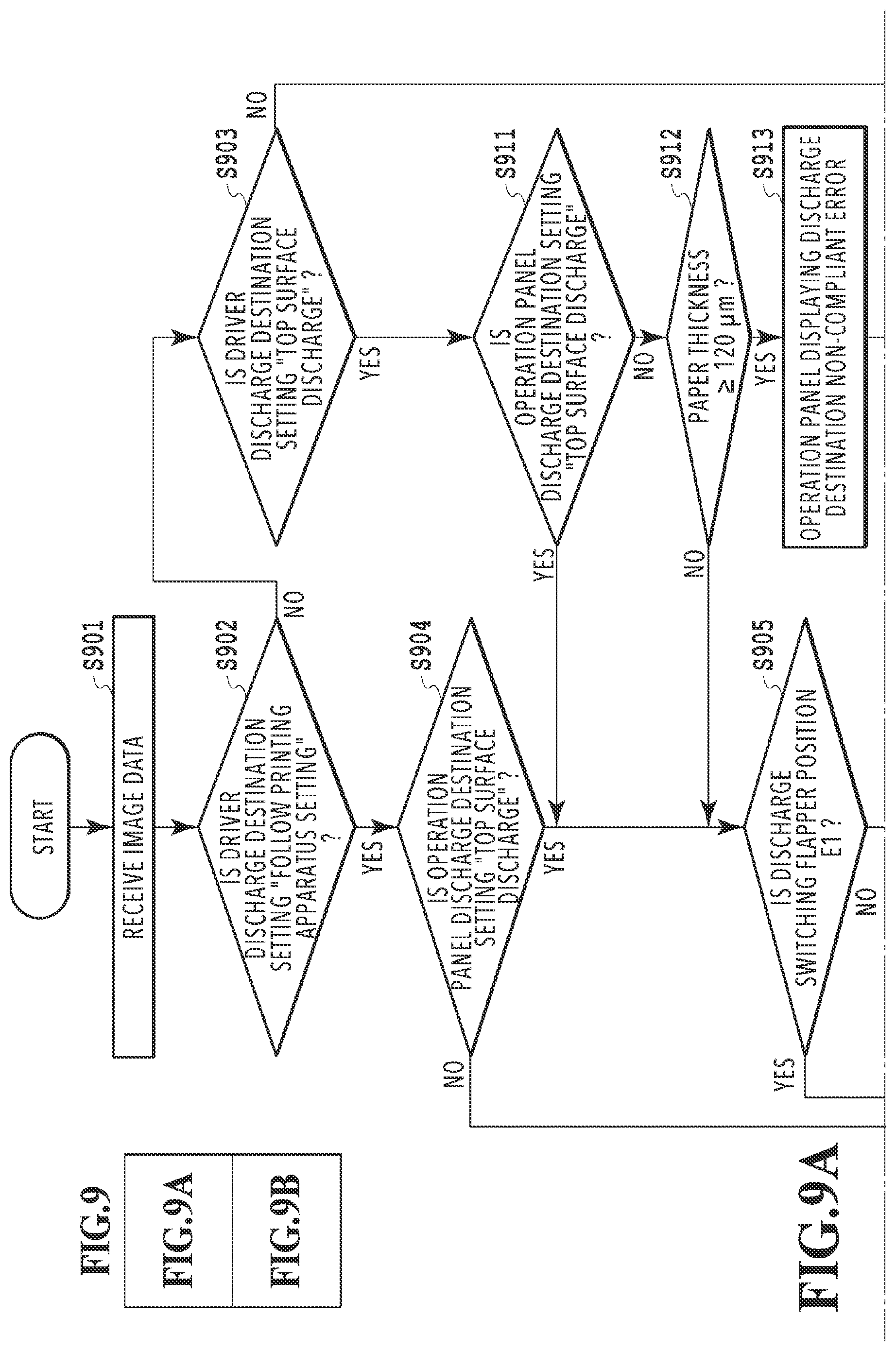 Patent US12325231 Figure 9 – Printing apparatus and method of controlling printing apparatus