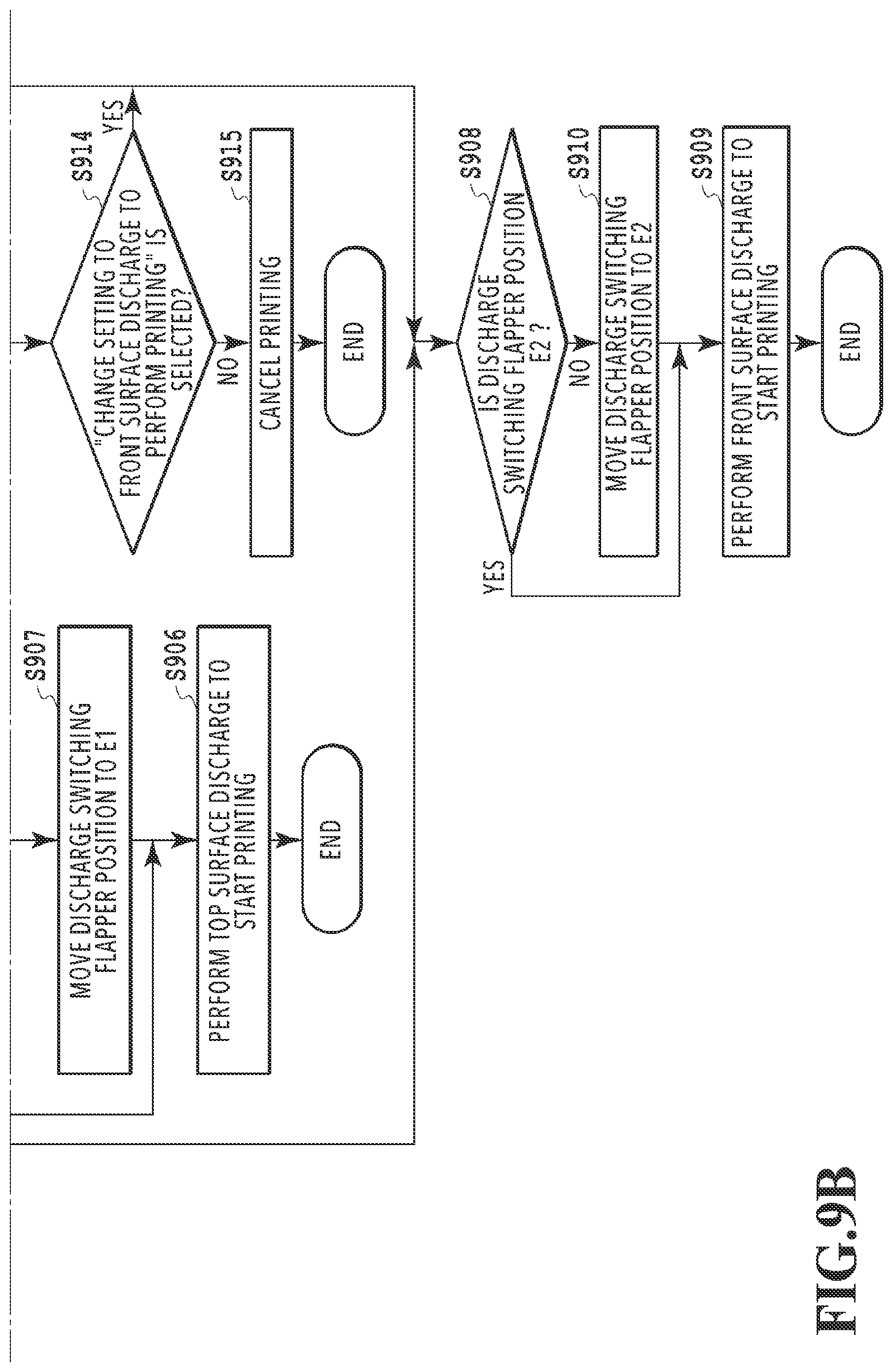 Patent US12325231 Figure 10 – Printing apparatus and method of controlling printing apparatus
