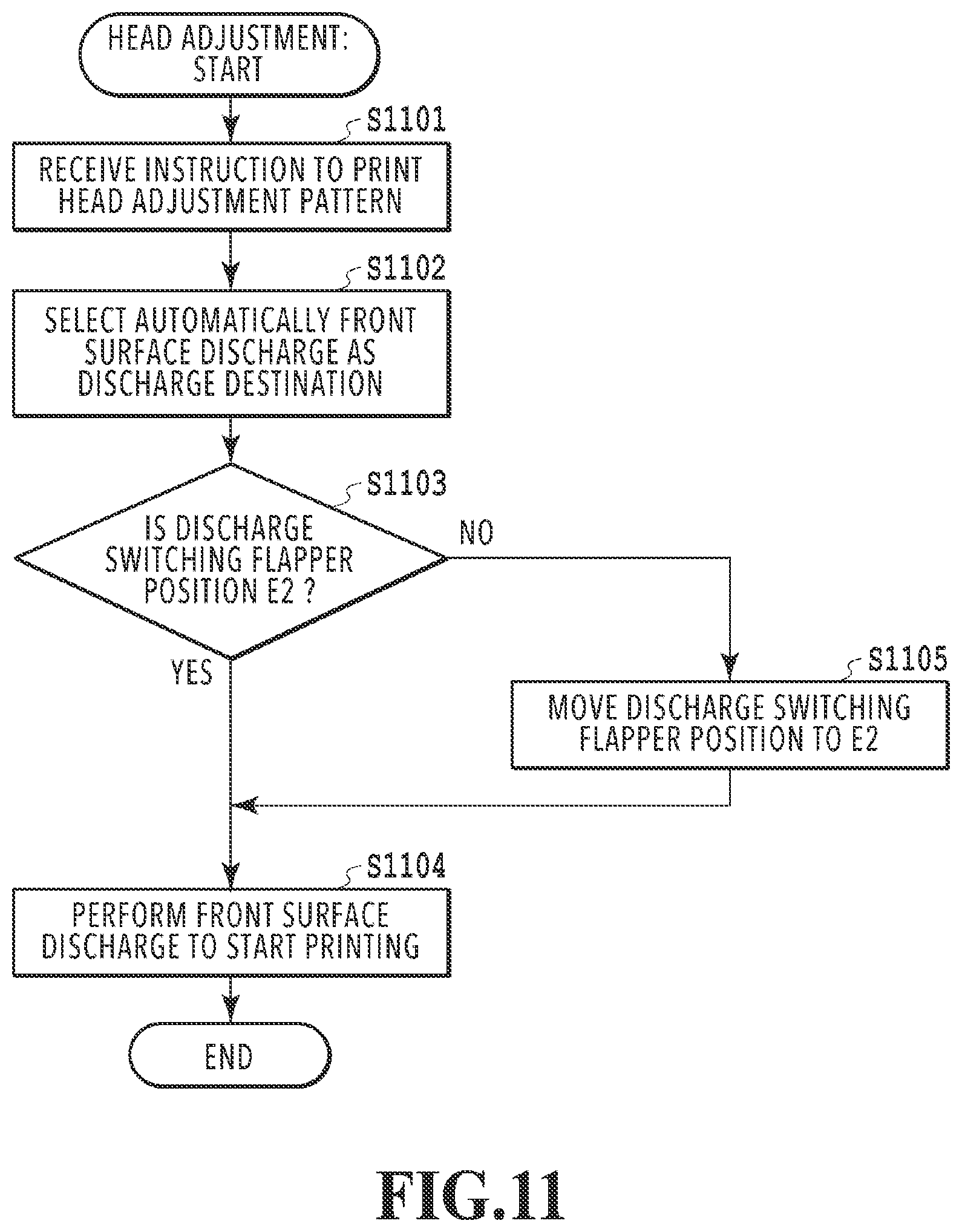 Patent US12325231 Figure 12 – Printing apparatus and method of controlling printing apparatus