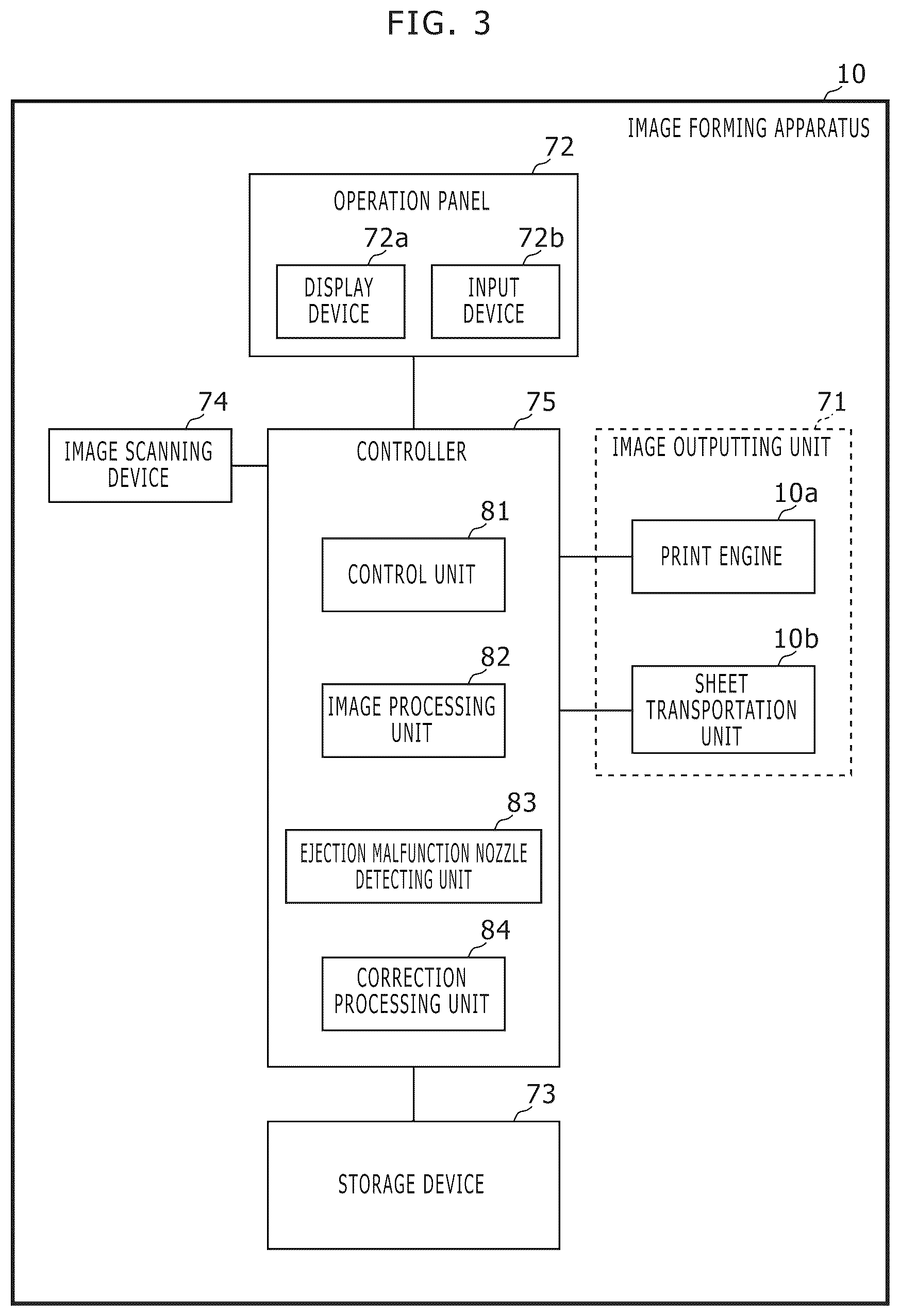 Patent US12325234 Figure 3 – Image forming apparatus