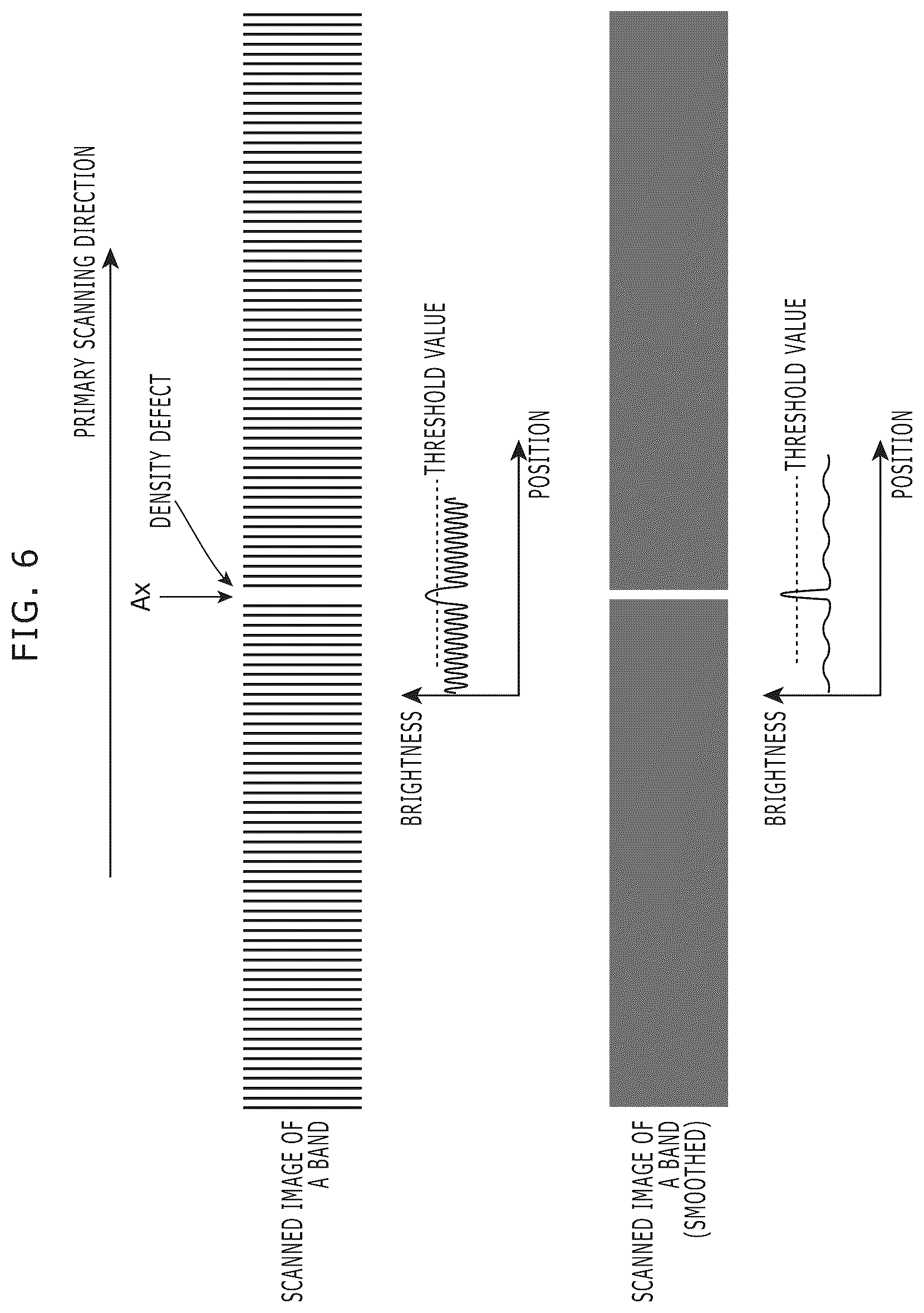 Patent US12325234 Figure 6 – Image forming apparatus