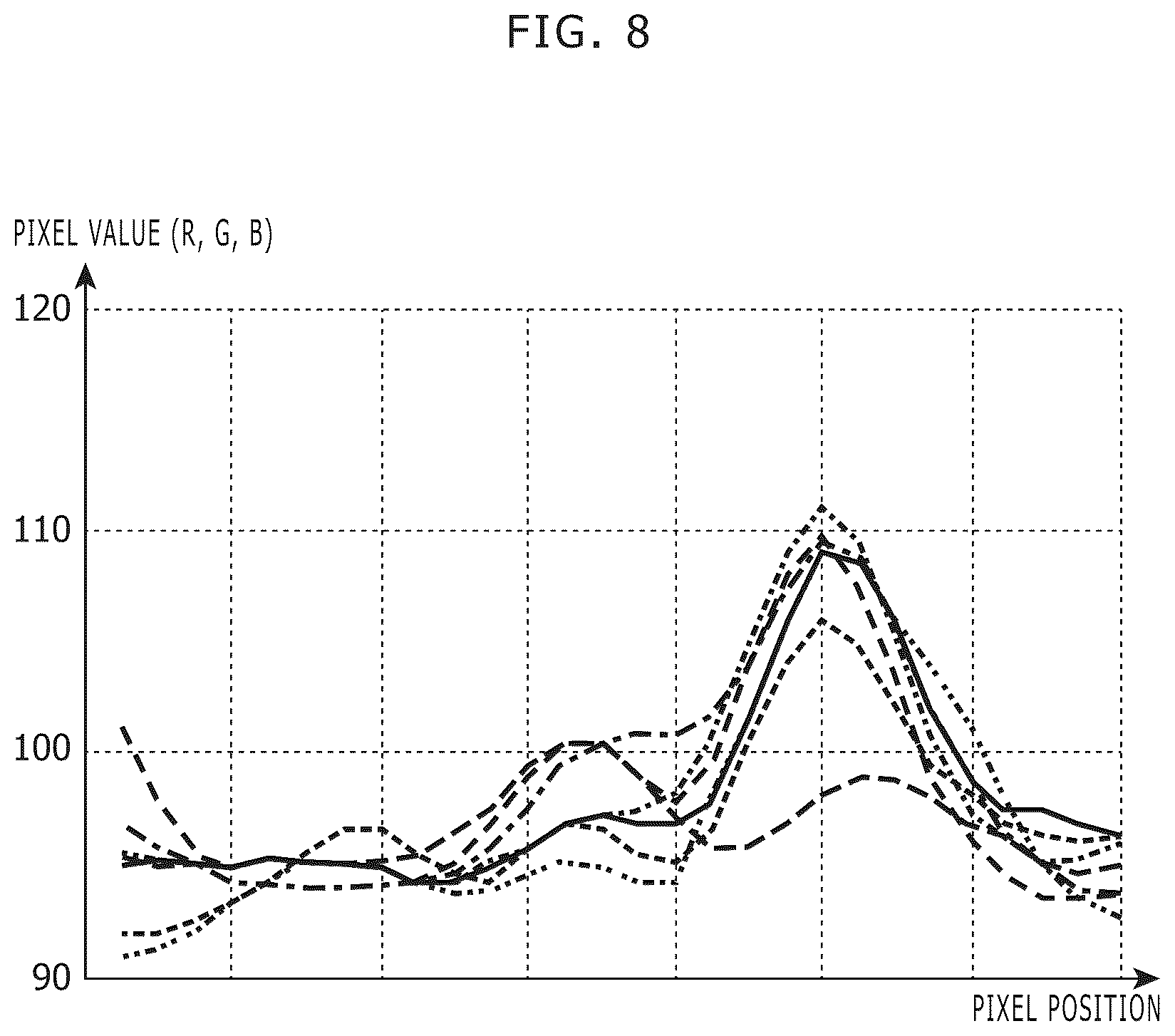 Patent US12325234 Figure 8 – Image forming apparatus