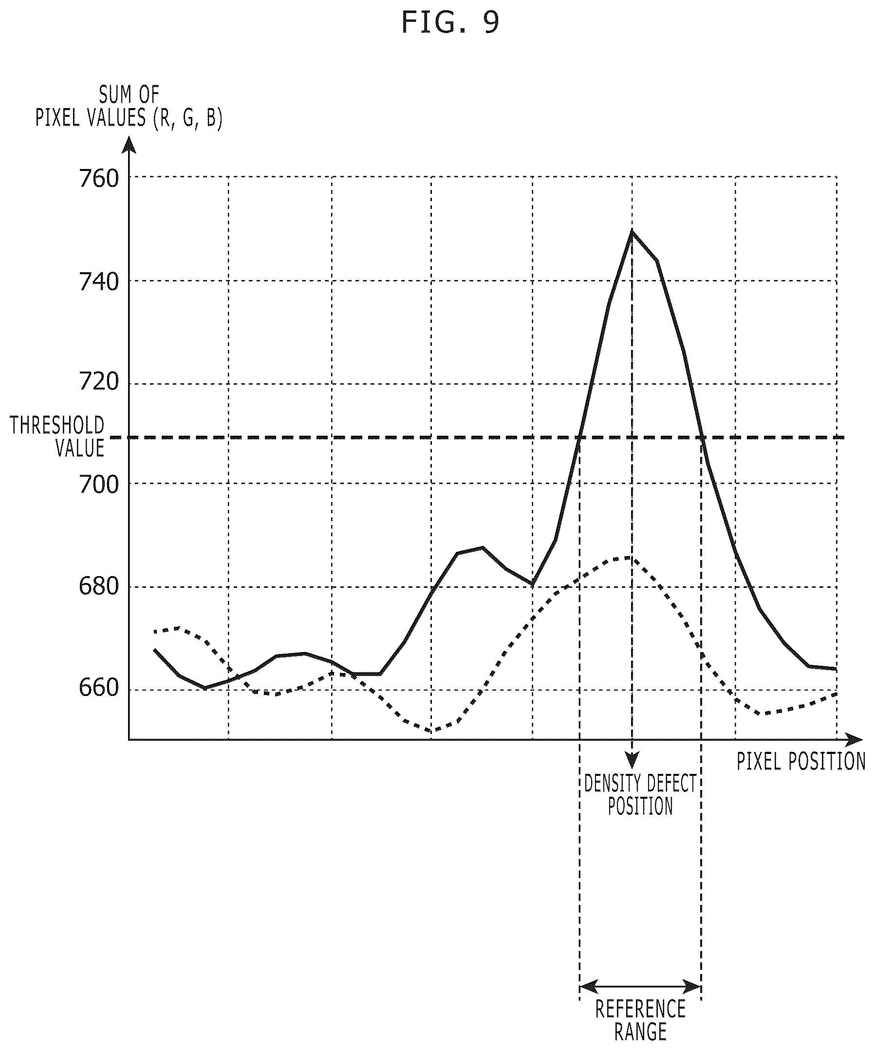 Patent US12325234 Figure 9 – Image forming apparatus
