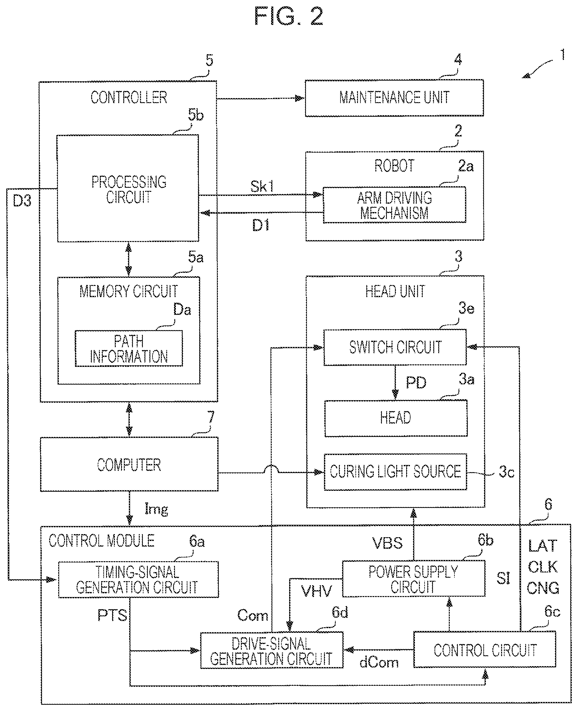 Patent US12325238 Figure 2 – Printing apparatus