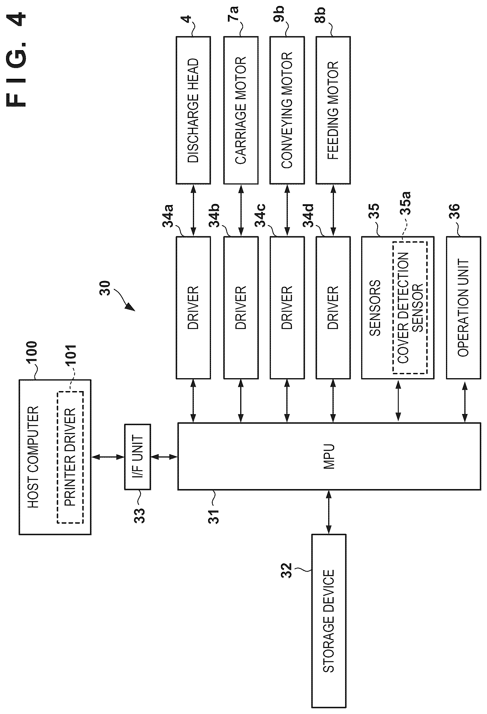 Patent US12325242 Figure 4 – Printing material applying apparatus
