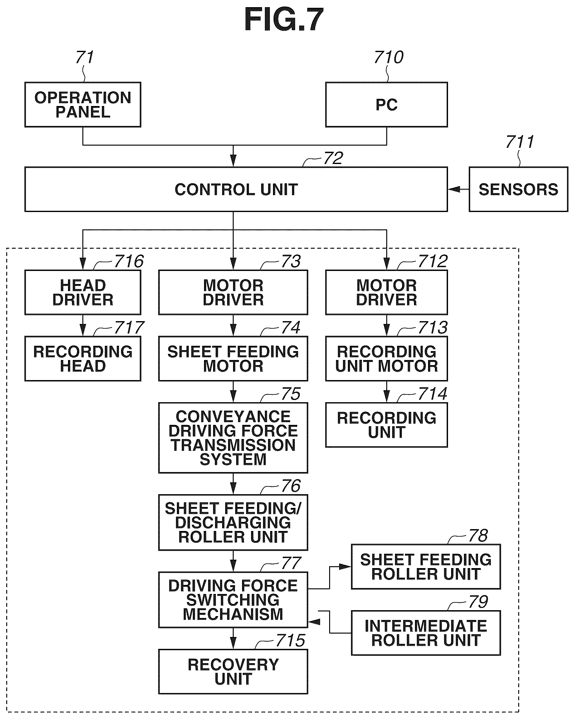 Patent US12325244 Figure 7 – Ink jet recording apparatus