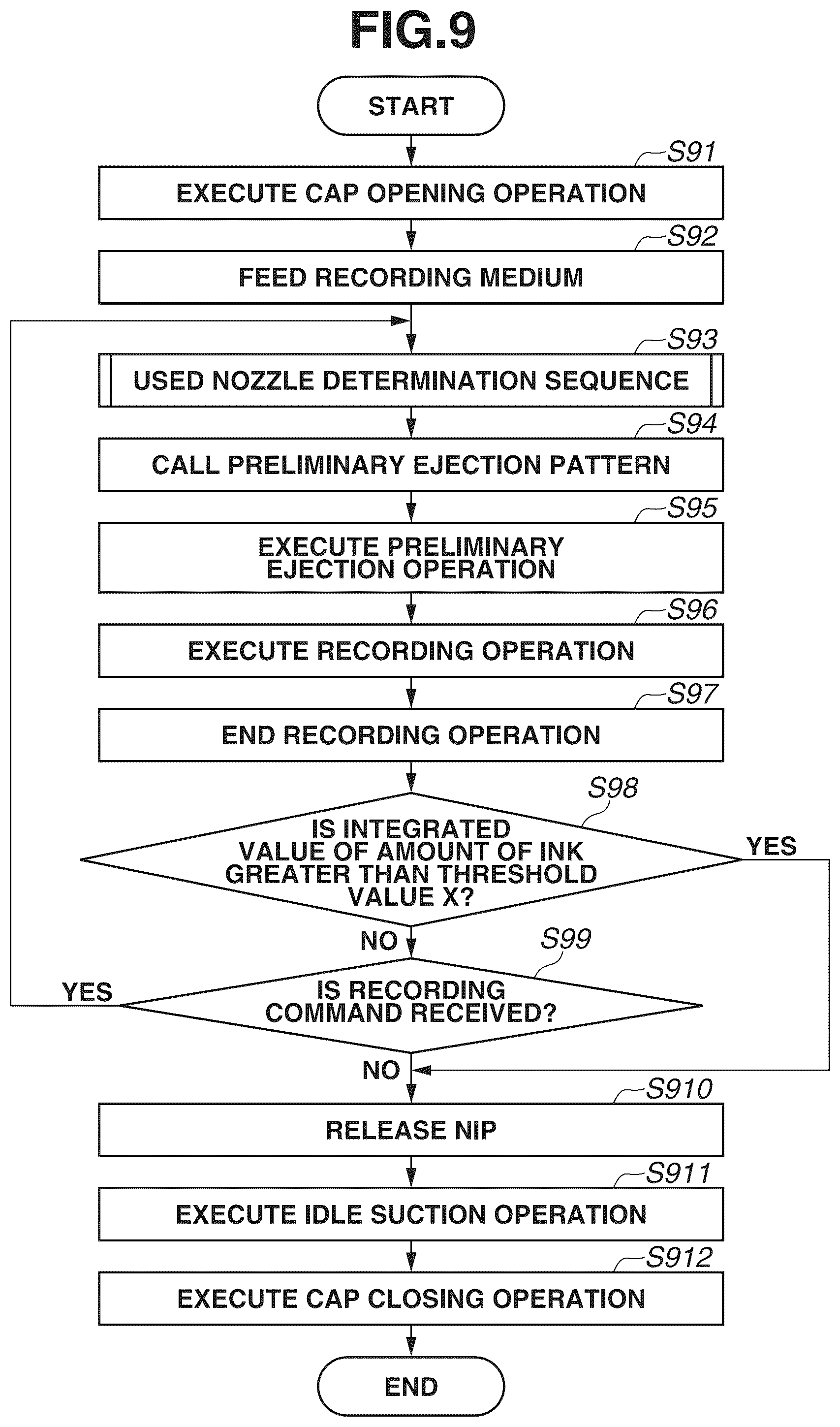 Patent US12325244 Figure 9 – Ink jet recording apparatus