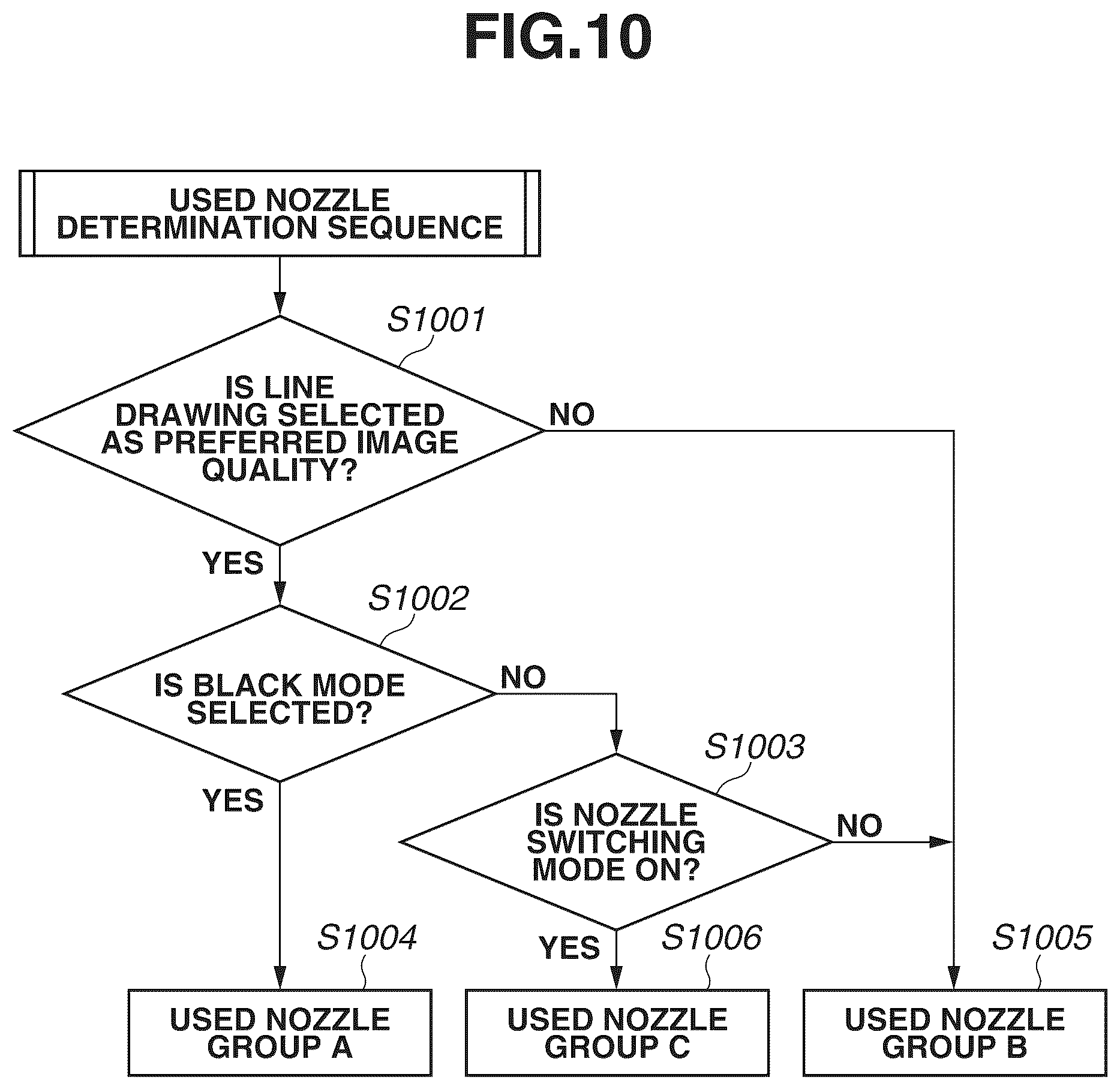 Patent US12325244 Figure 10 – Ink jet recording apparatus