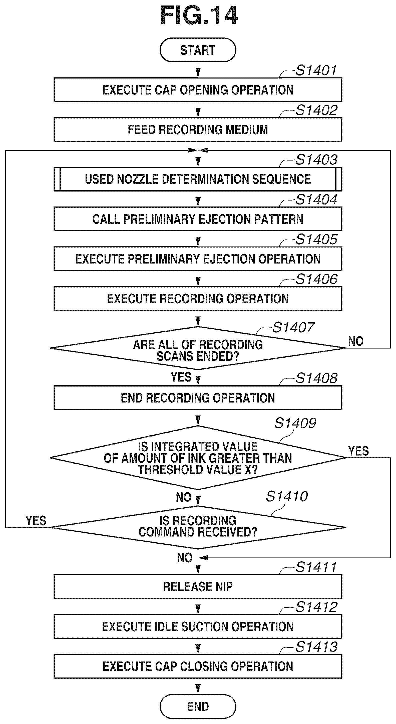 Patent US12325244 Figure 14 – Ink jet recording apparatus