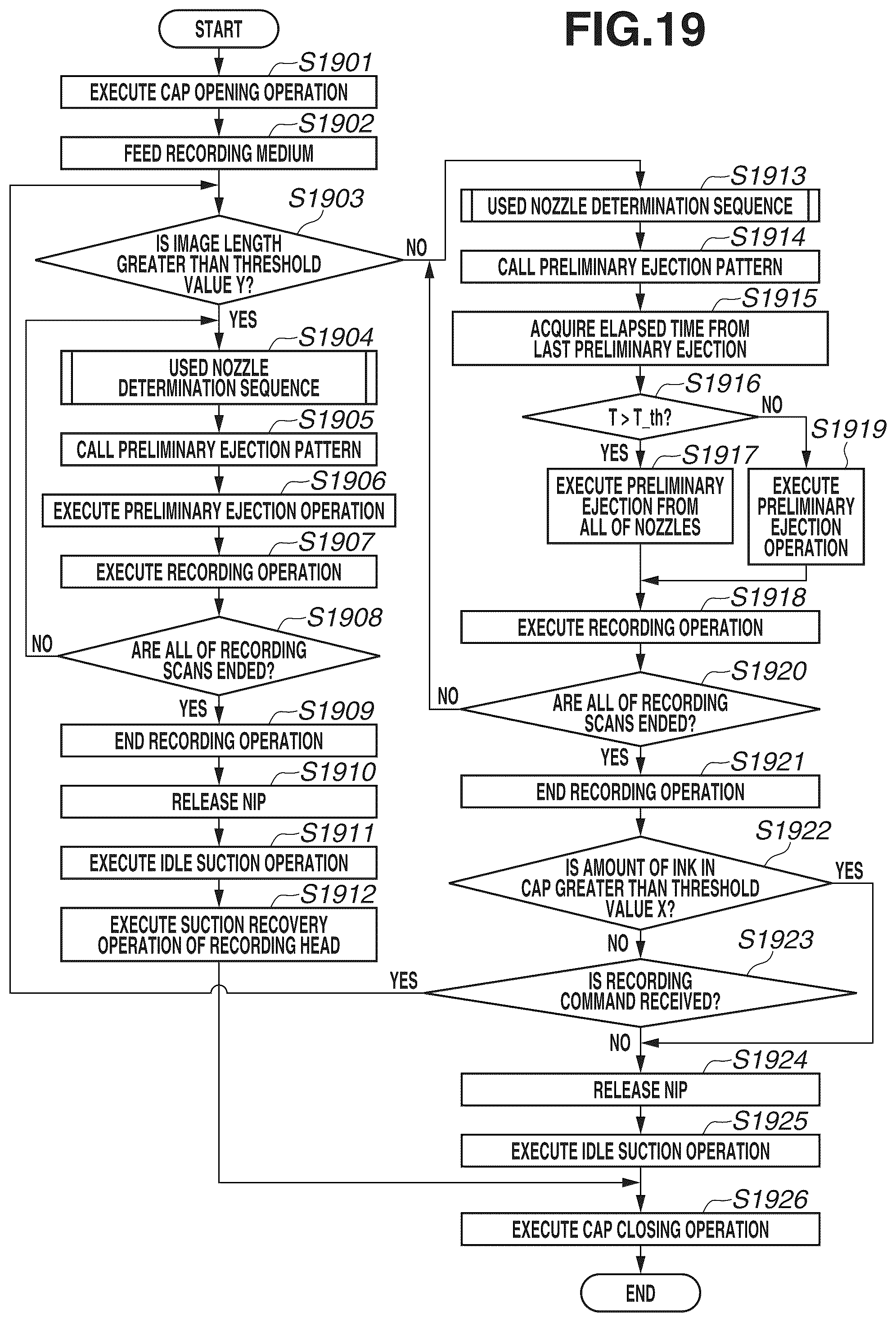 Patent US12325244 Figure 19 – Ink jet recording apparatus