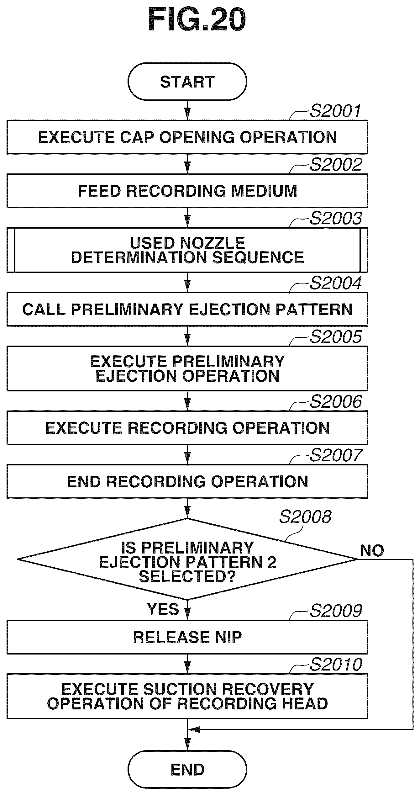 Patent US12325244 Figure 20 – Ink jet recording apparatus