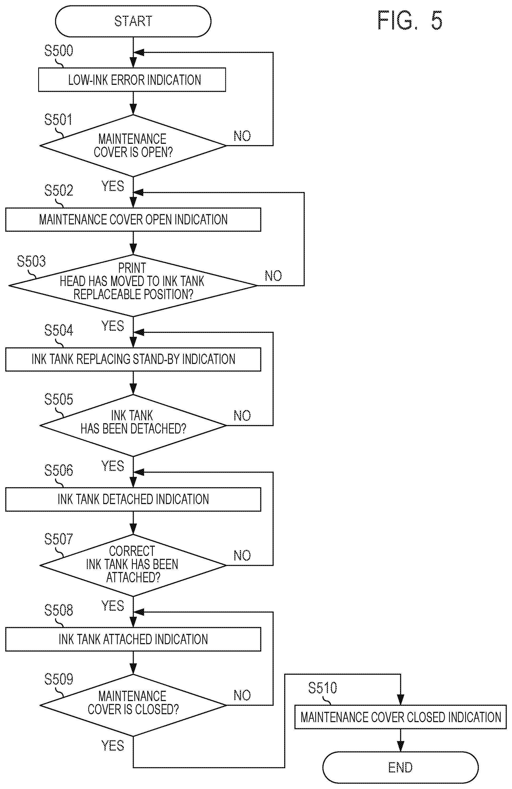 Patent US12325245 Figure 4 – Information processing apparatus and notification method