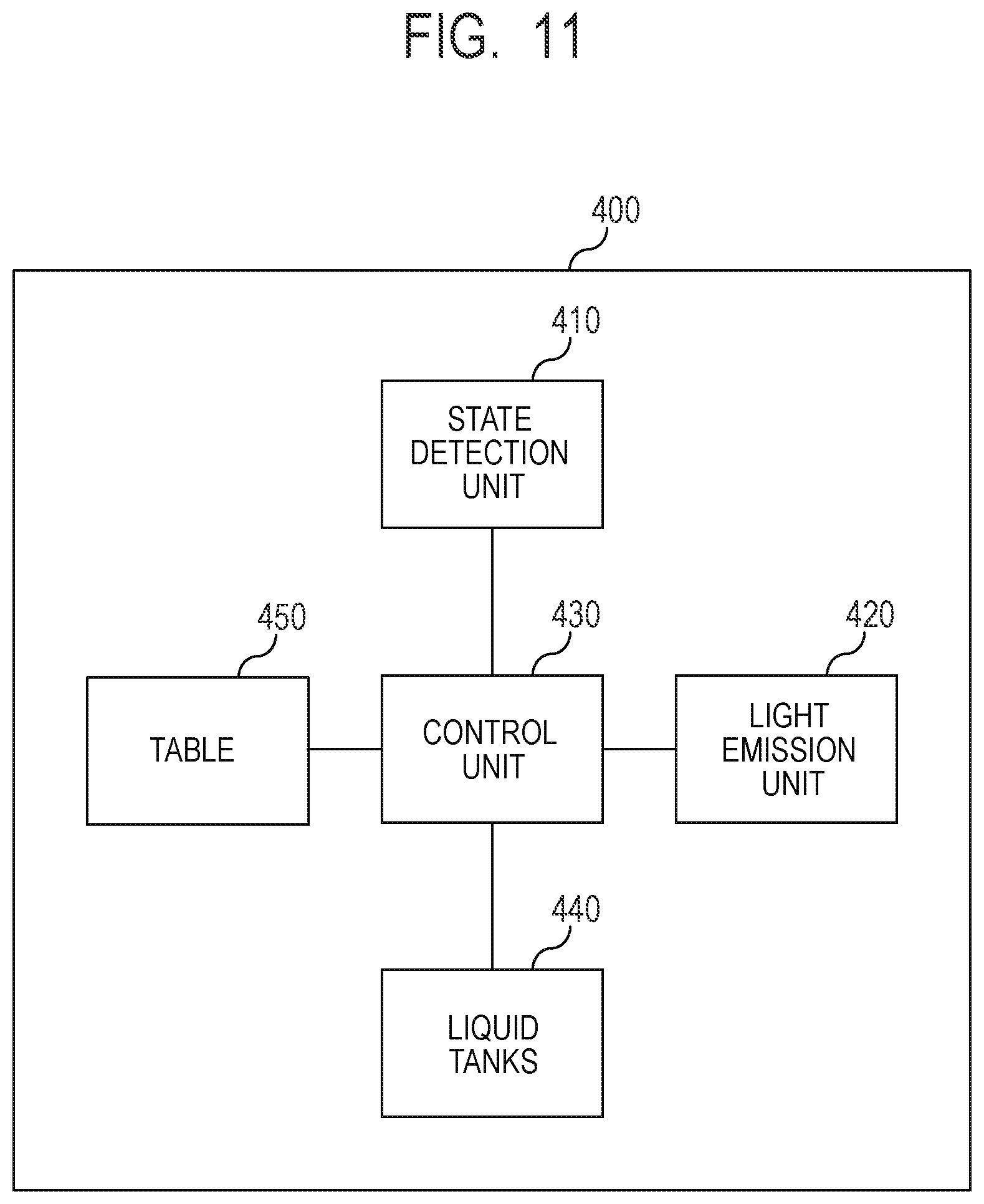 Patent US12325245 Figure 9 – Information processing apparatus and notification method