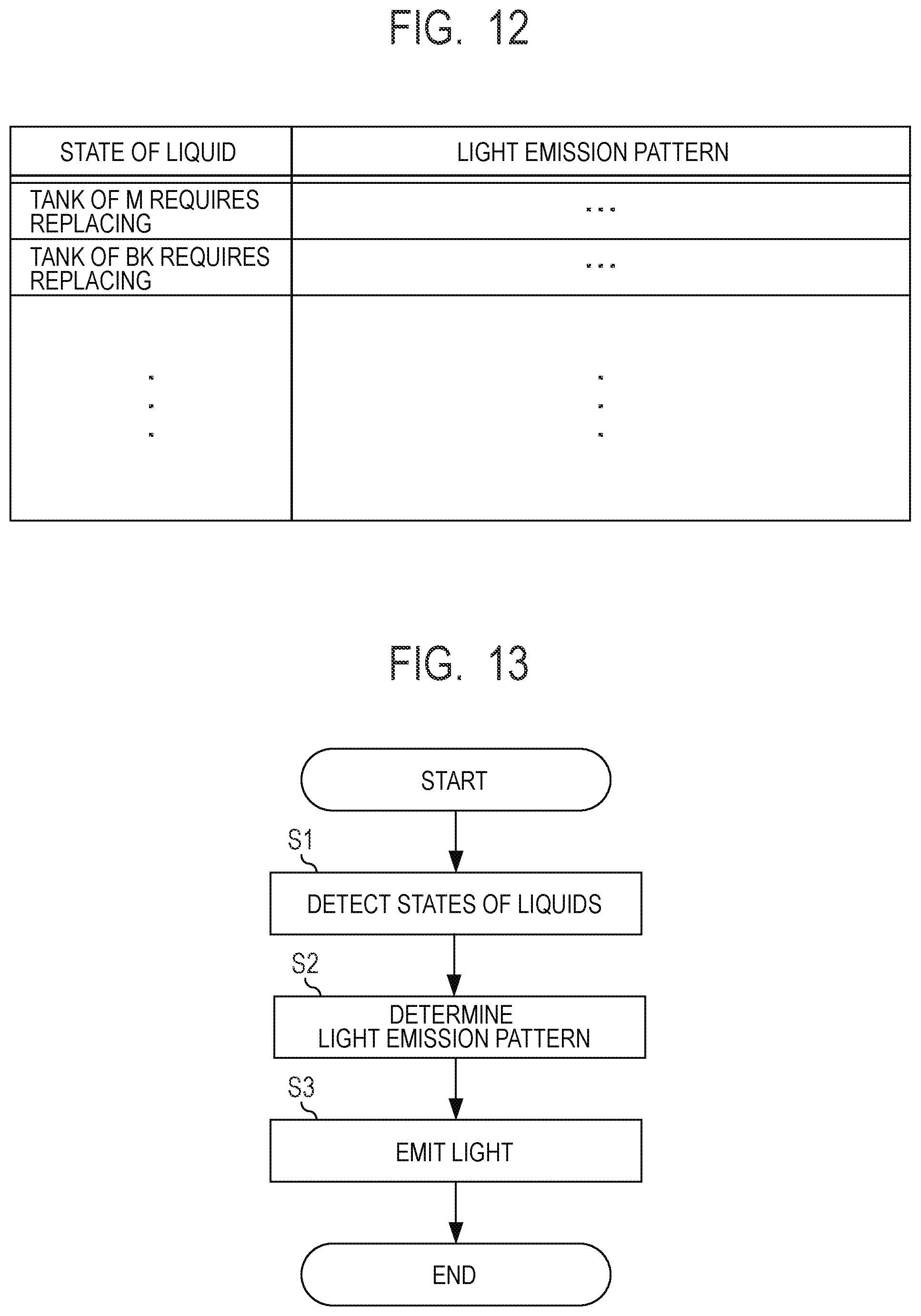 Patent US12325245 Figure 10 – Information processing apparatus and notification method