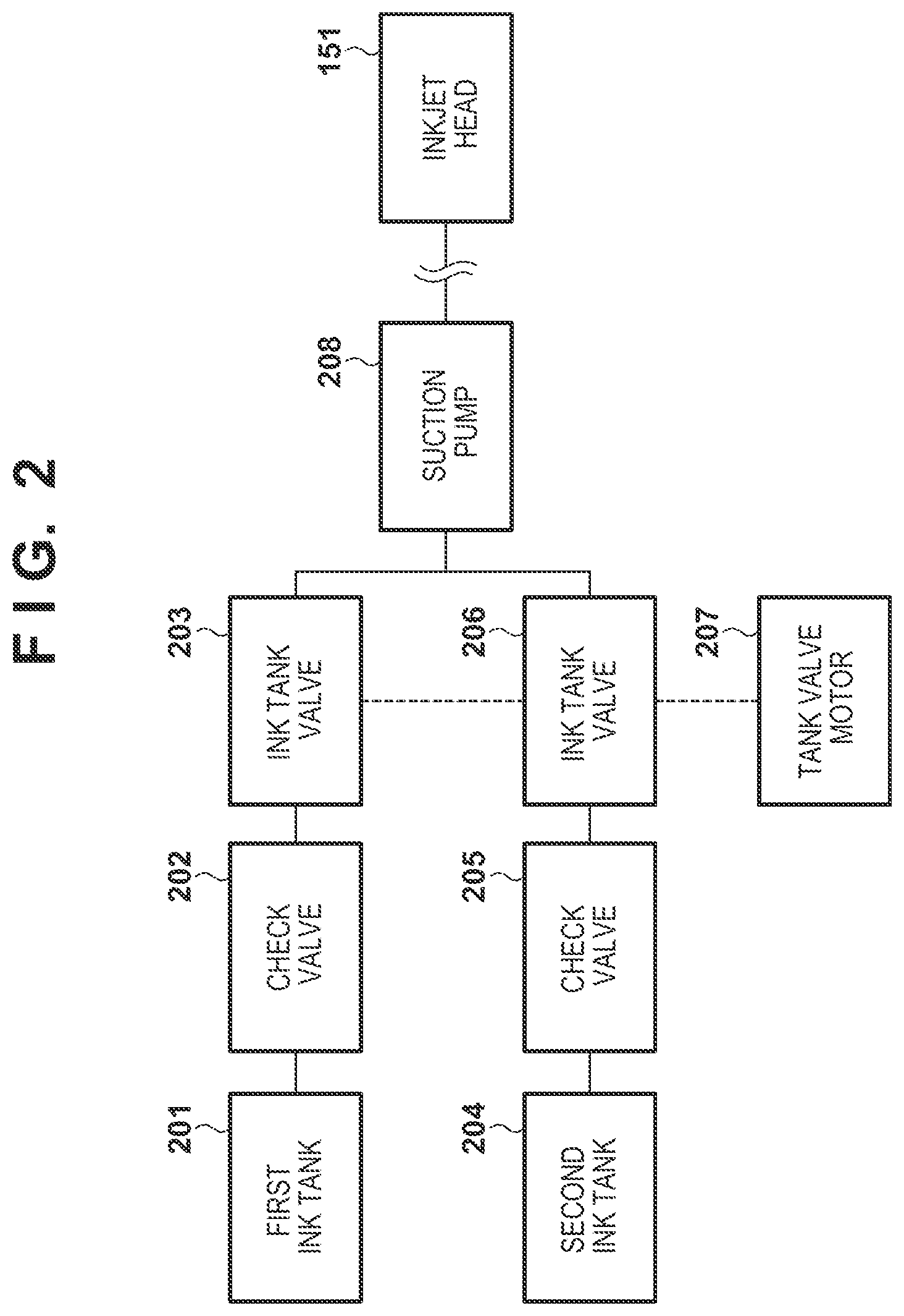 Patent US12325246 Figure 2 – Inkjet printer, liquid discharge apparatus, and control method thereof