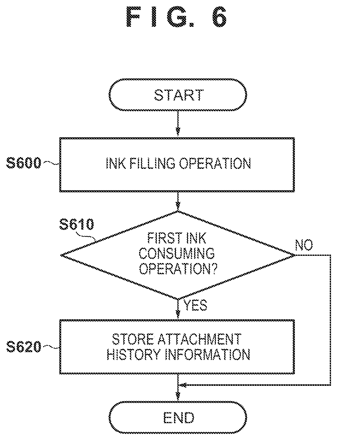 Patent US12325246 Figure 5 – Inkjet printer, liquid discharge apparatus, and control method thereof