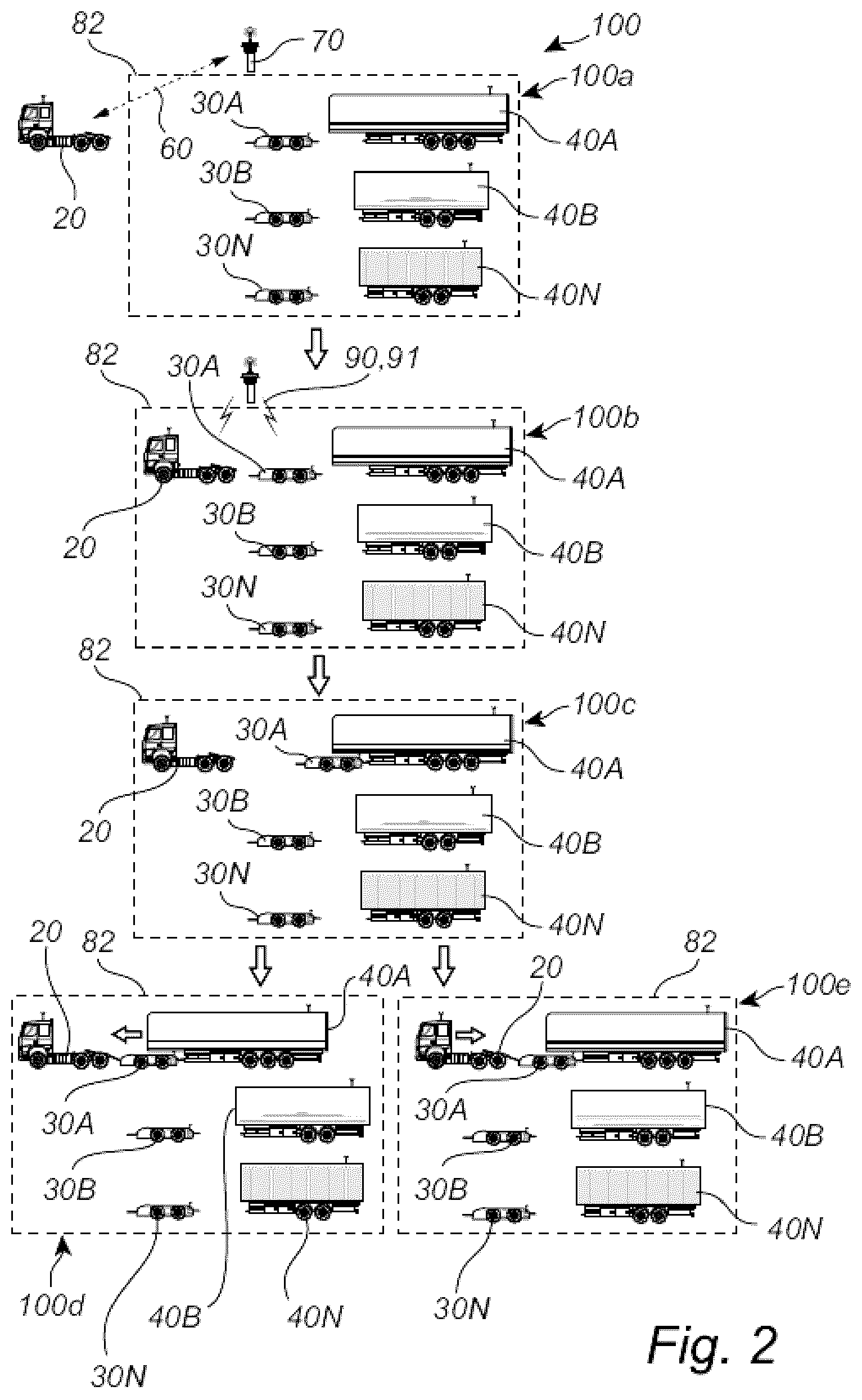 Patent US12325271 Figure 2 – Method for forming a vehicle combination