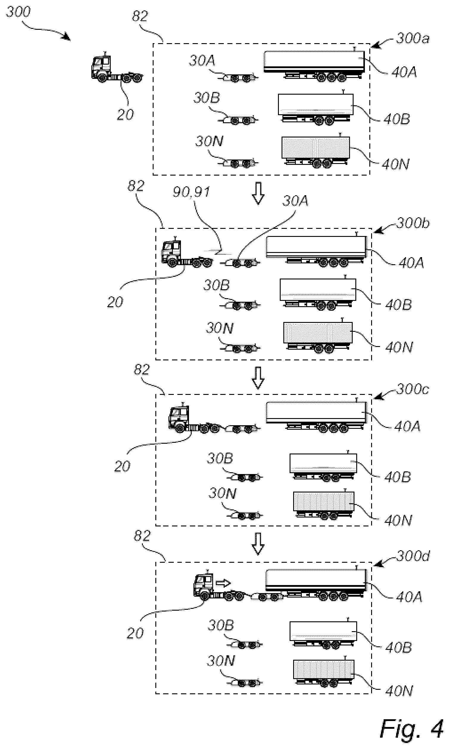 Patent US12325271 Figure 4 – Method for forming a vehicle combination
