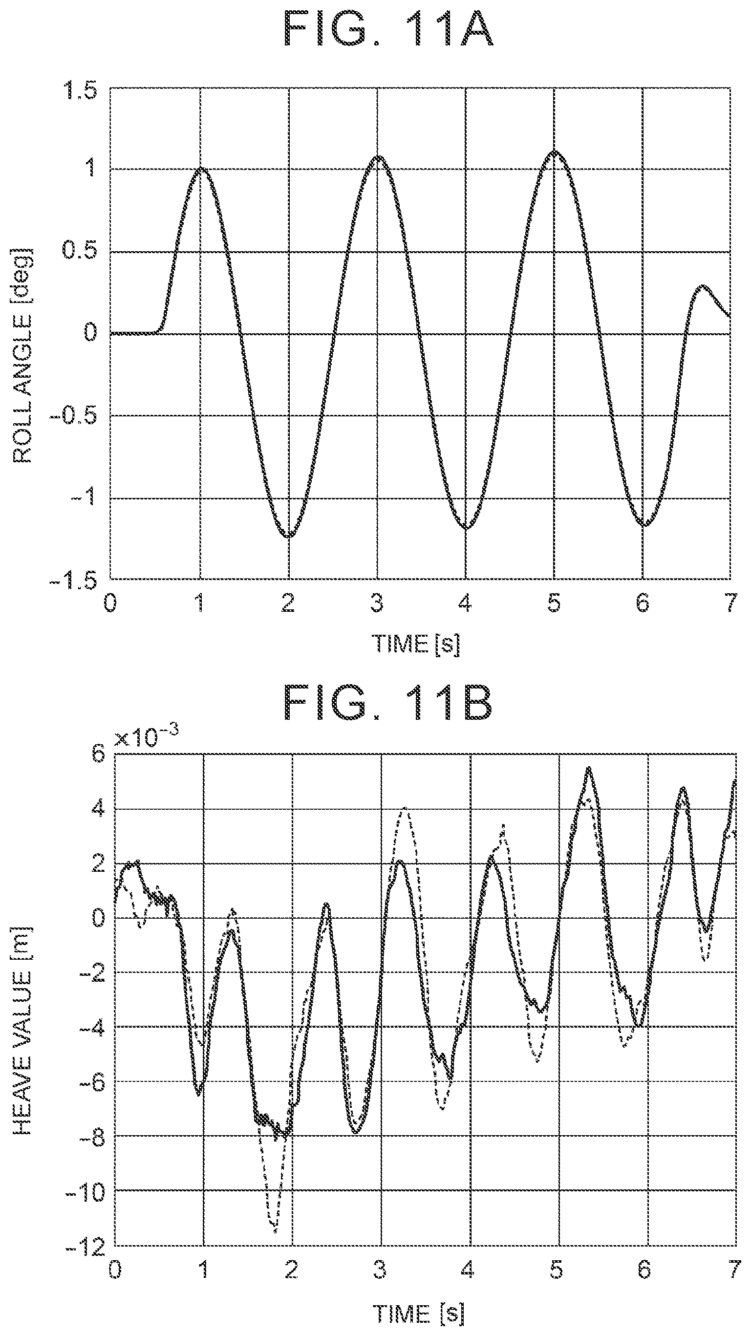 Patent US12325274 Figure 7 – Suspension control device