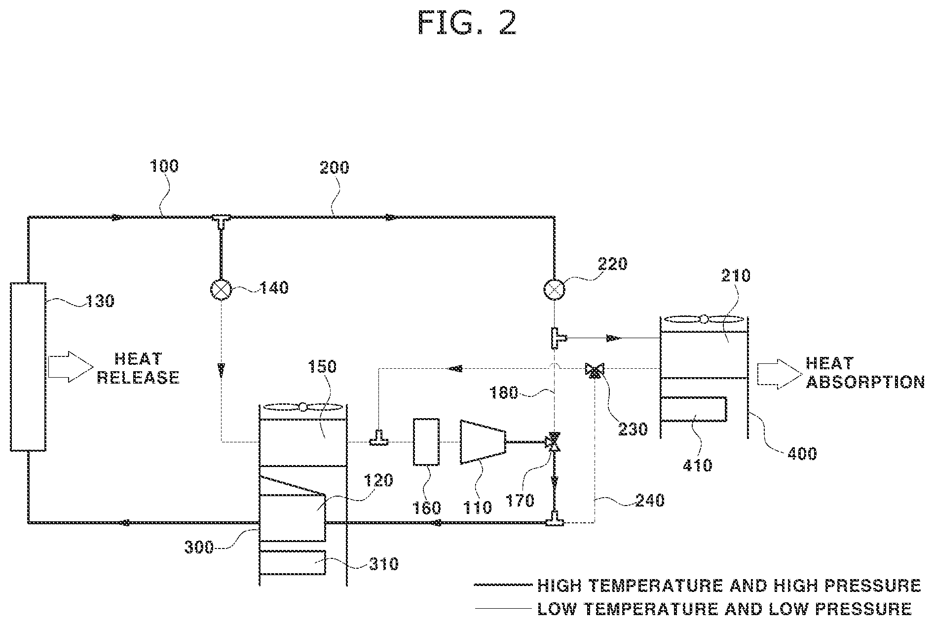 Patent US12325282 Figure 2 – Thermal management system for vehicle