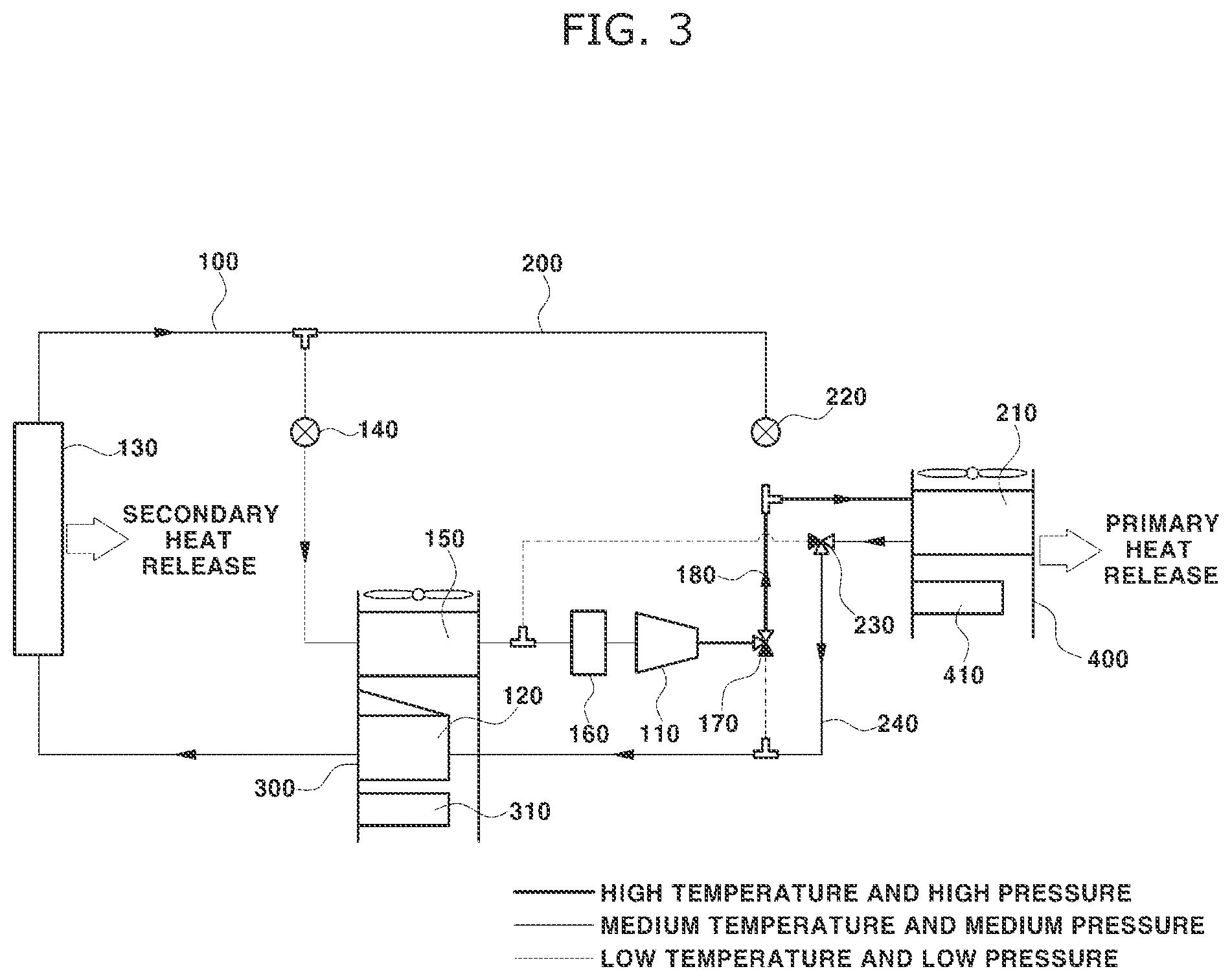 Patent US12325282 Figure 3 – Thermal management system for vehicle