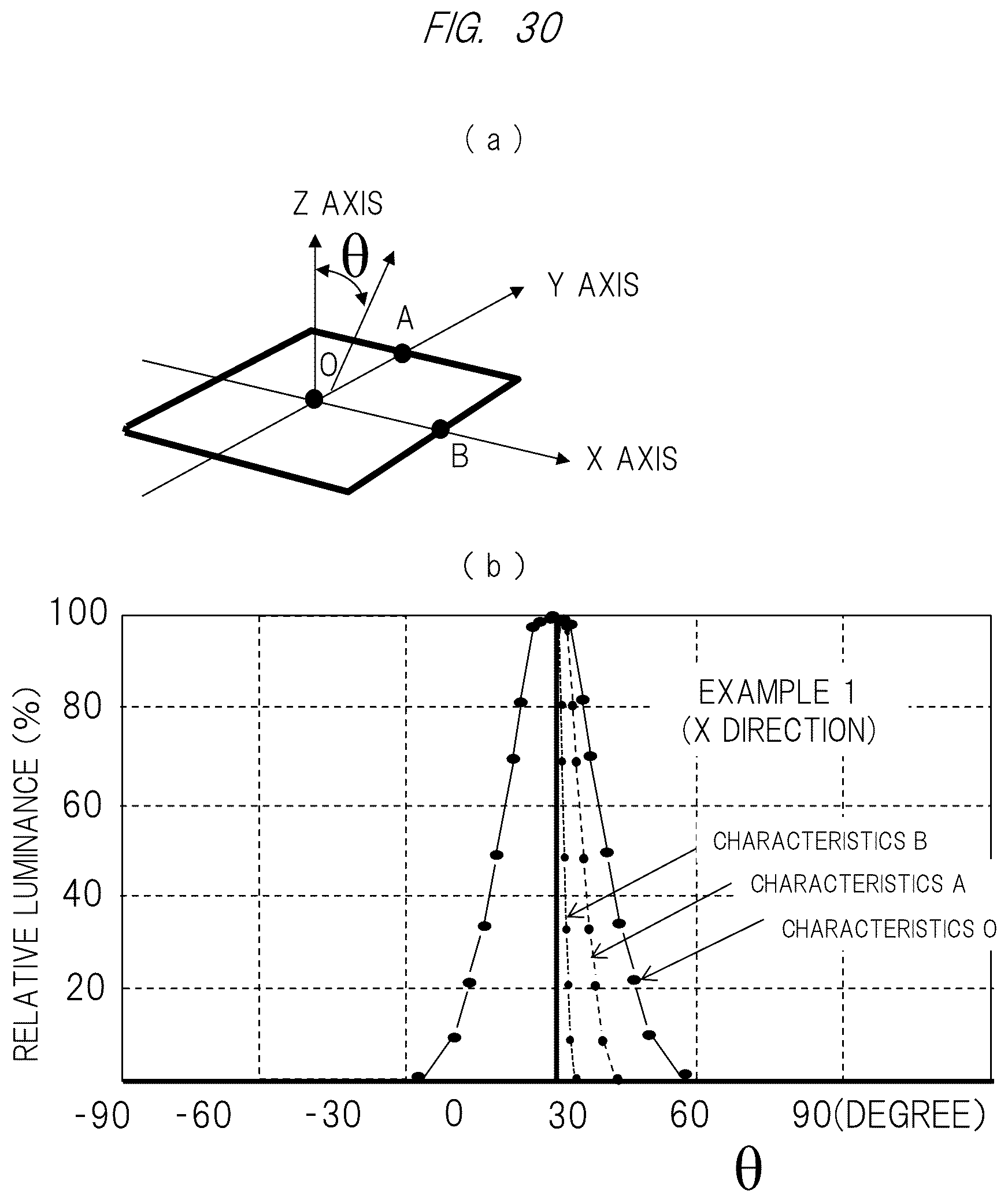 Patent US12325302 Figure 20 – Light source apparatus, and information display system and head-up display apparatus using the same