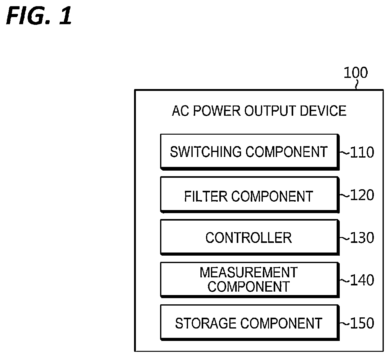 Patent US12325313 — Apparatus for outputting alternating current power source — Figure 1