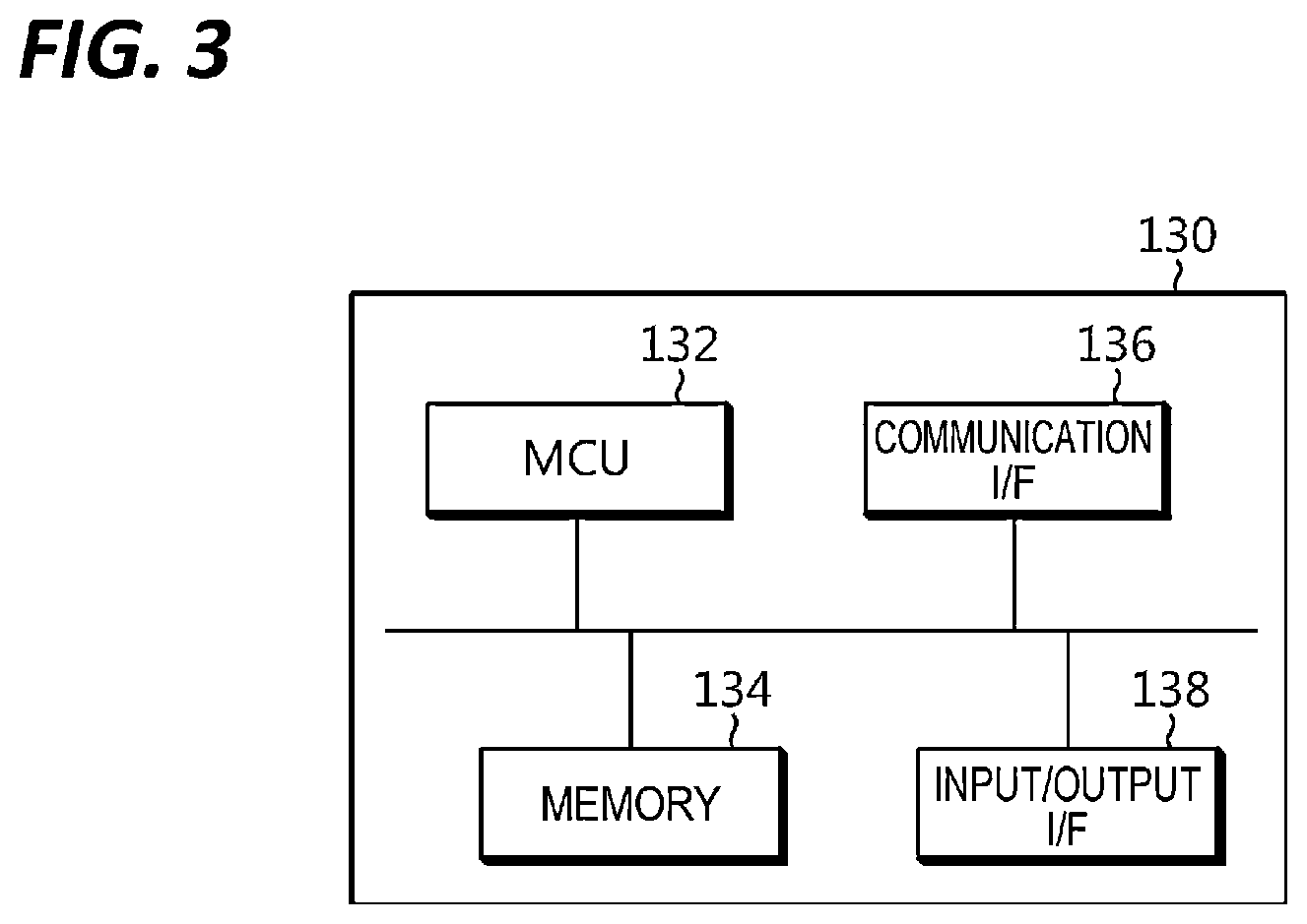 Patent US12325313 Figure 3 – Apparatus for outputting alternating current power source