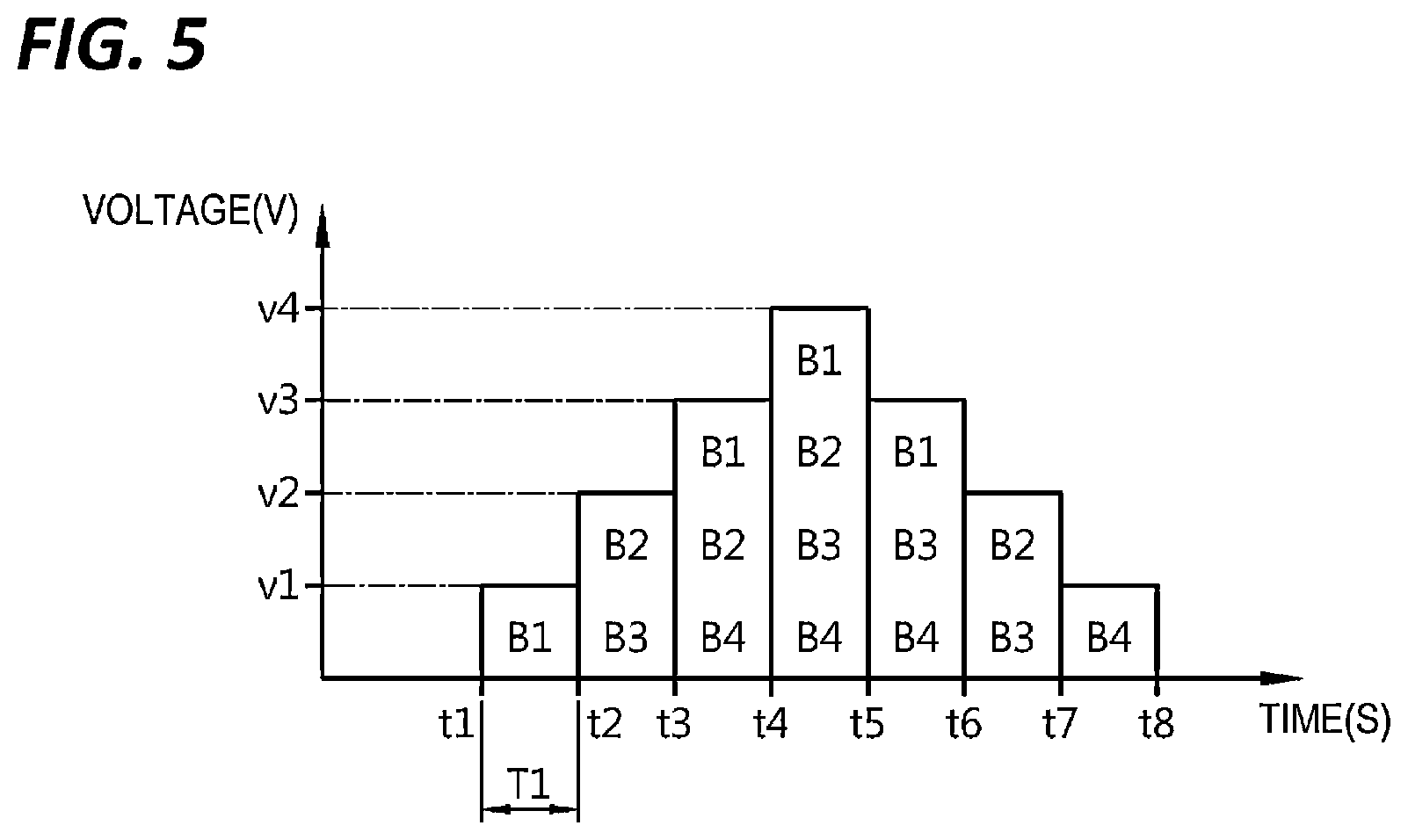 Patent US12325313 Figure 5 – Apparatus for outputting alternating current power source