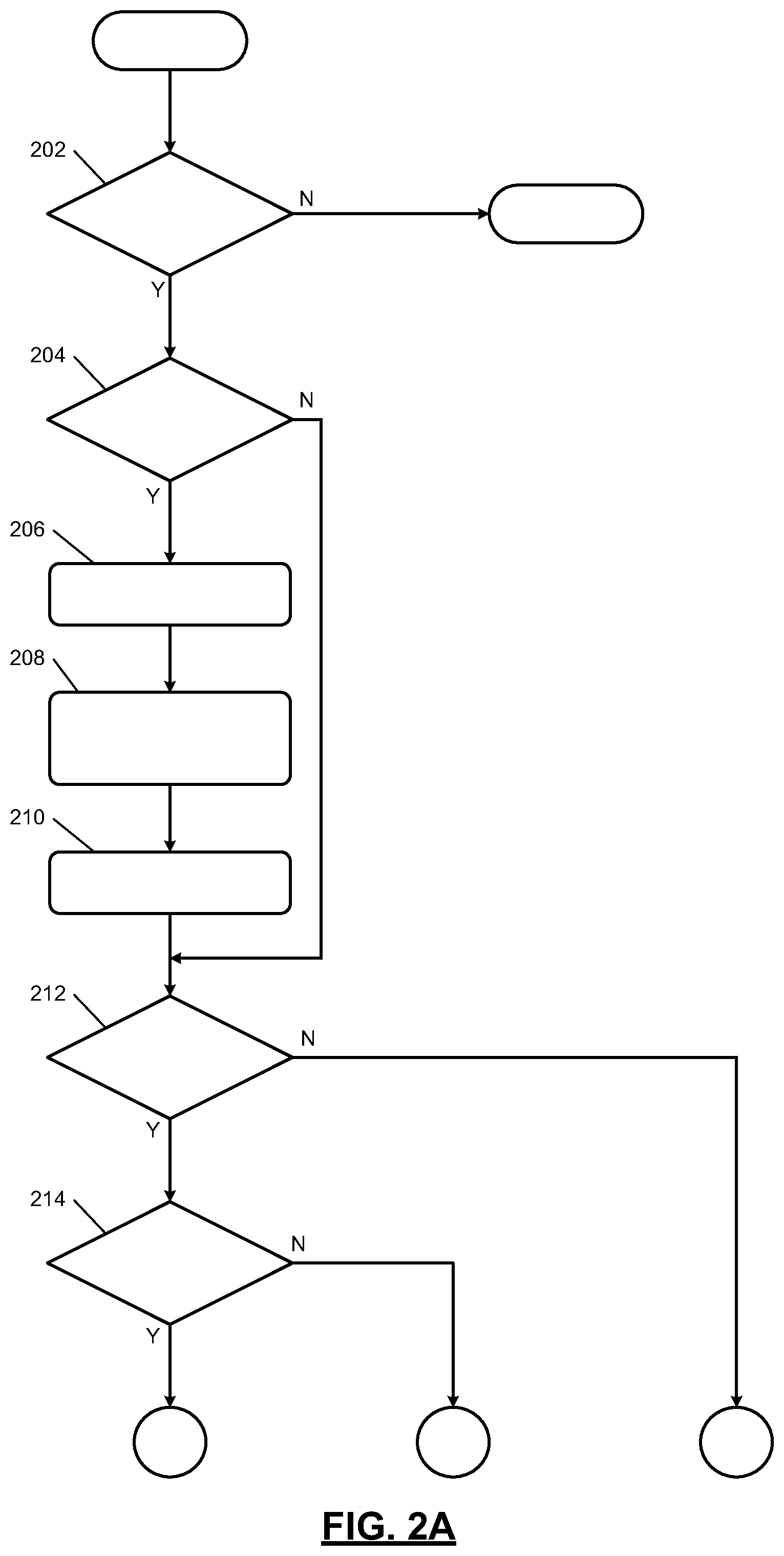 Patent US12325320 Figure 2 – Vehicle feature control and battery charge management during parked vehicle time periods
