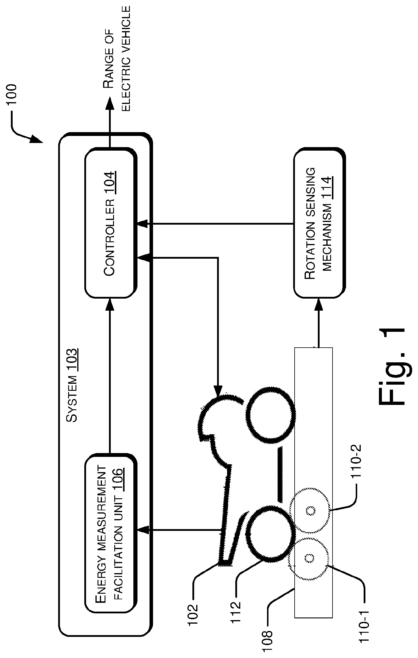 Patent US12325323 — Range determination of electric vehicles — Figure 1