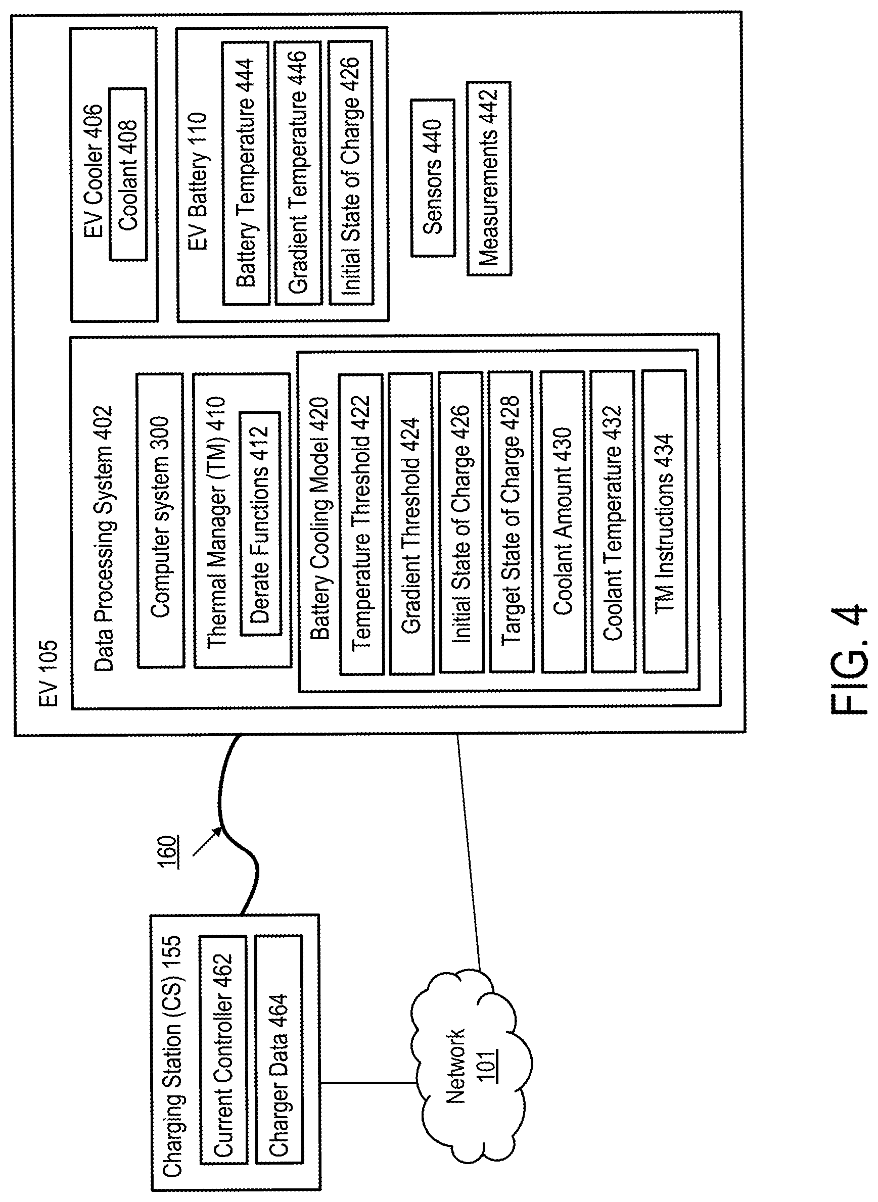 Patent US12325324 Figure 6 – Direct current fast charging cooling control