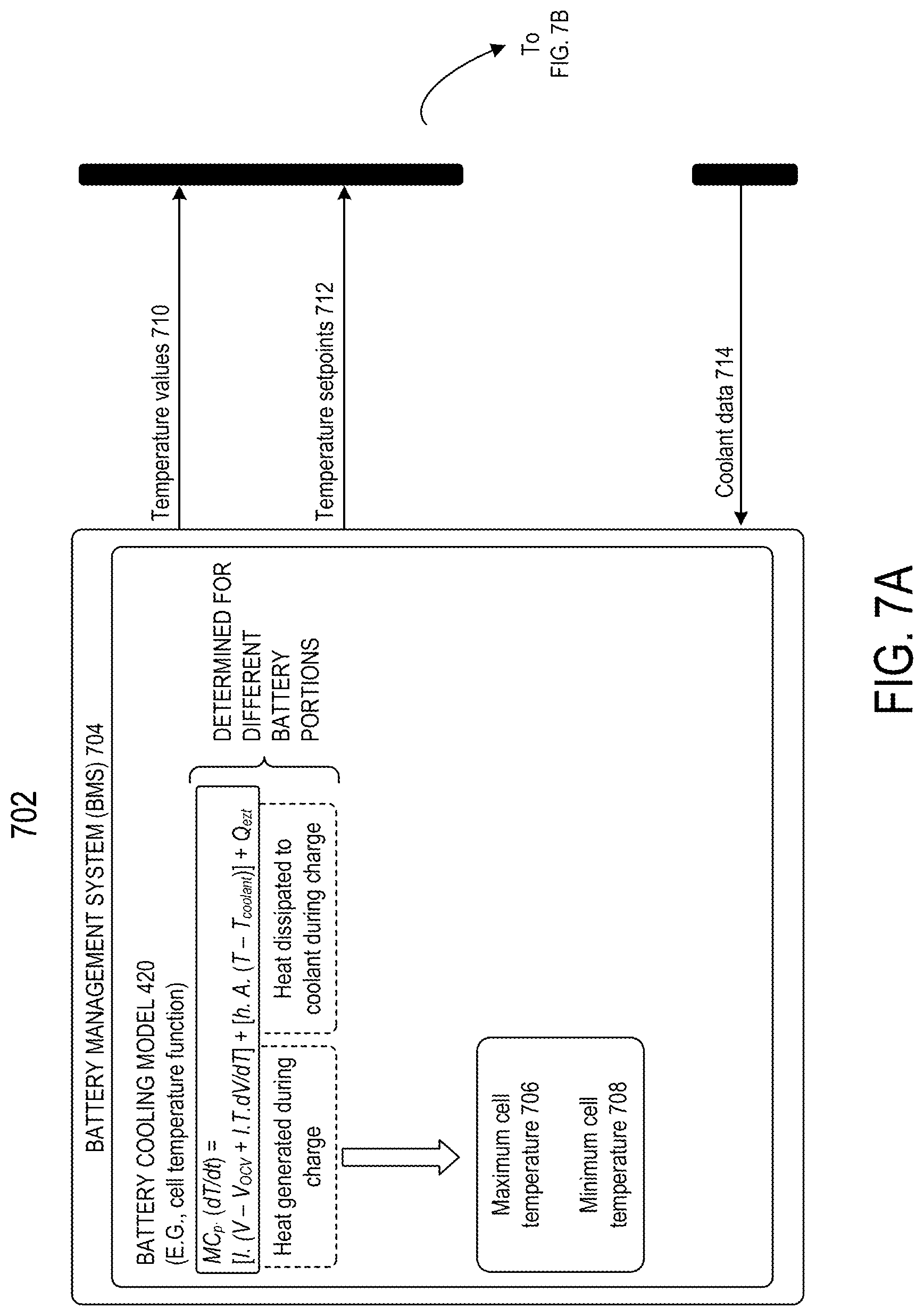Patent US12325324 Figure 9 – Direct current fast charging cooling control