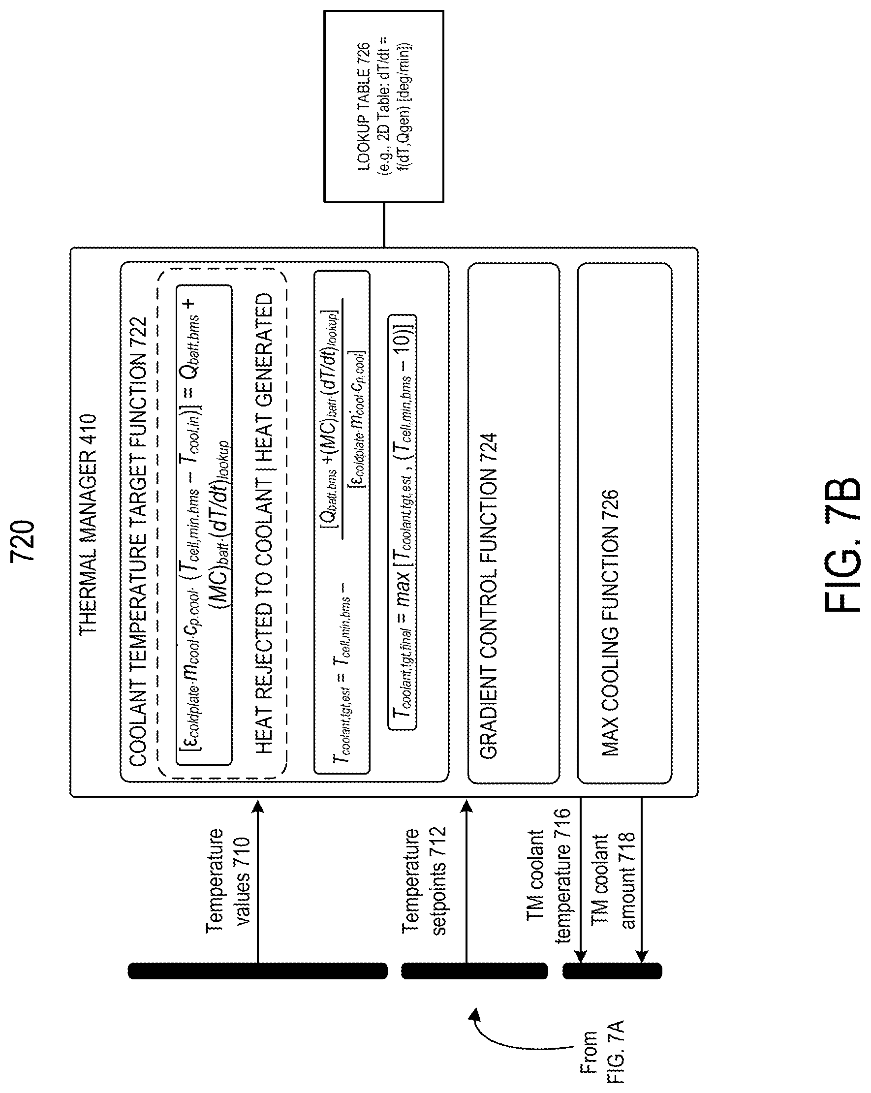 Patent US12325324 Figure 10 – Direct current fast charging cooling control