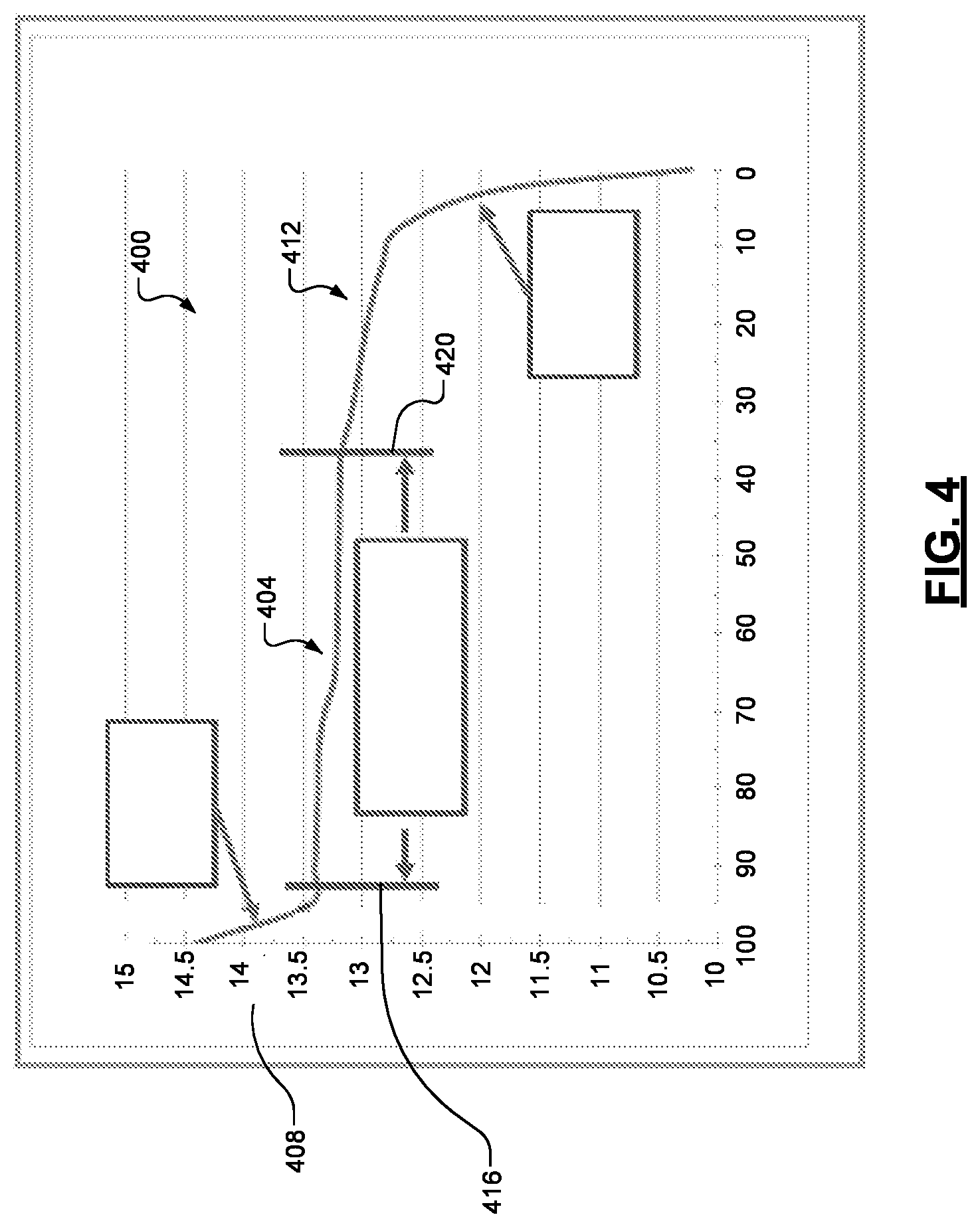 Patent US12325325 Figure 5 – Low voltage battery SOC confirmation and cell balancing