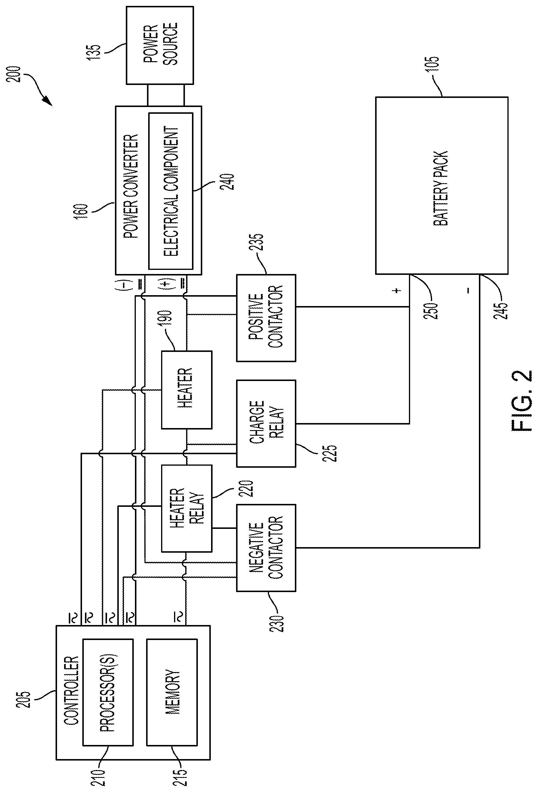 Patent US12325328 Figure 2 – Multi-purpose battery thermal component