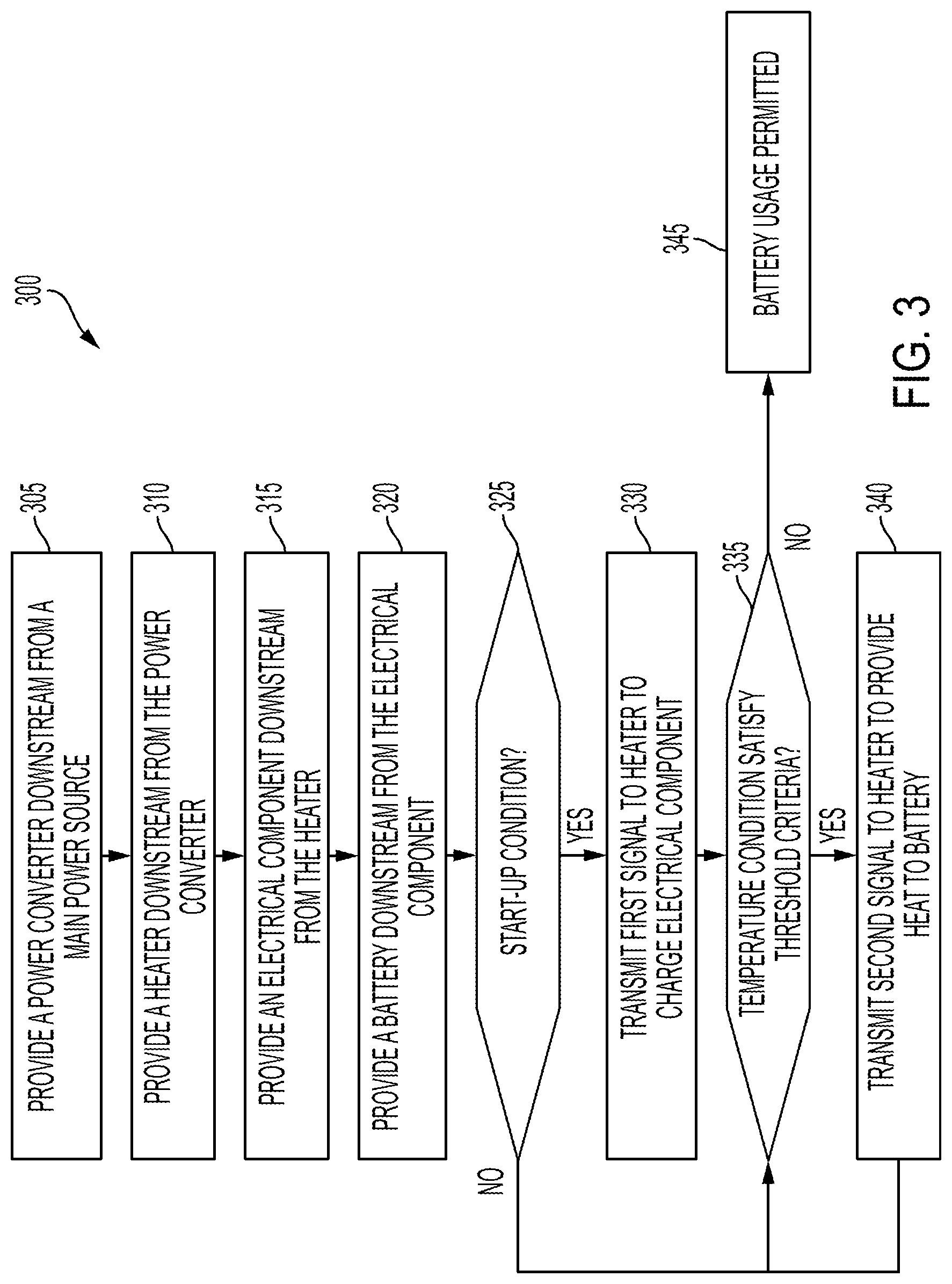 Patent US12325328 Figure 3 – Multi-purpose battery thermal component