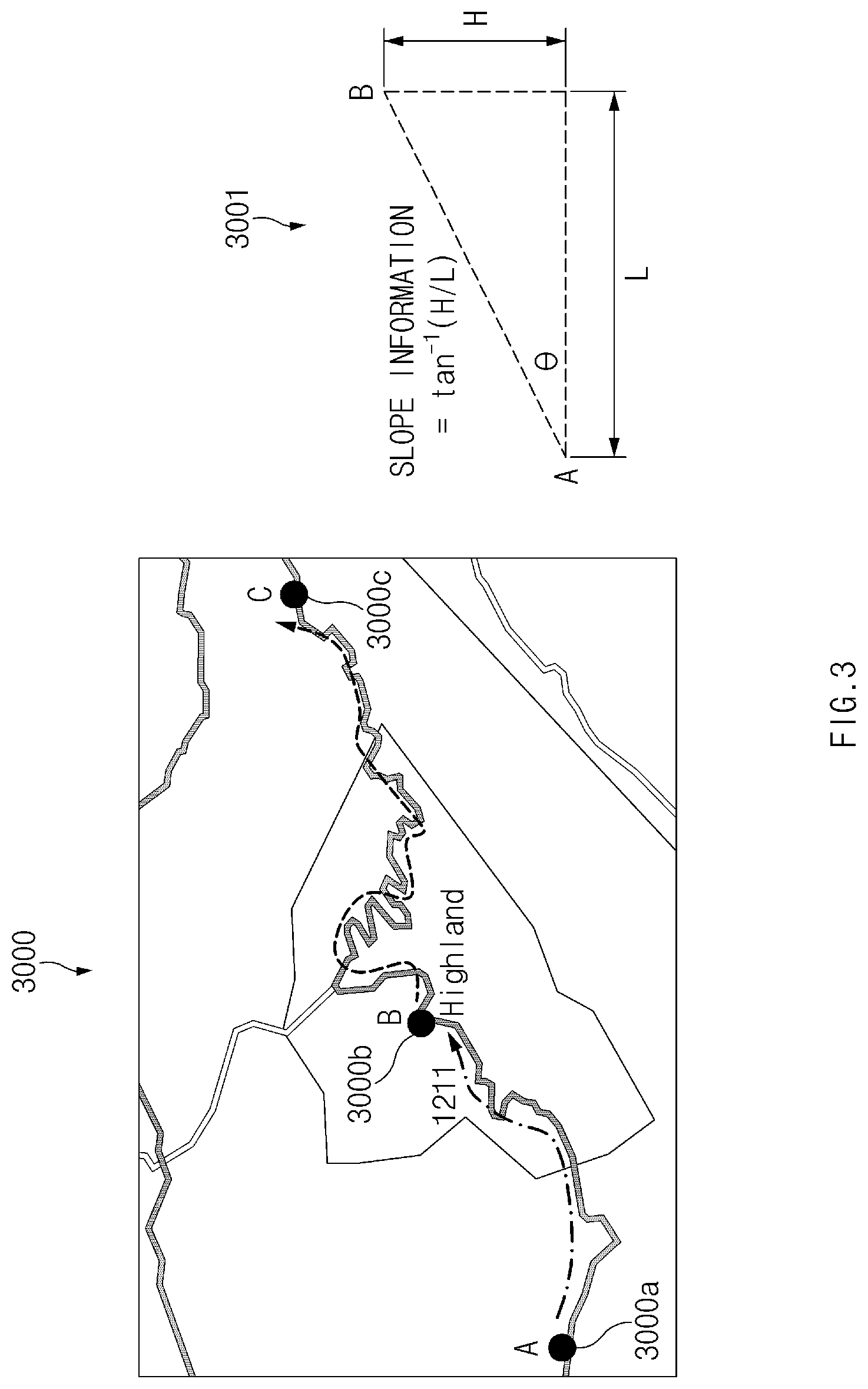 Patent US12325330 Figure 3 – Apparatus controlling regenerative braking for battery charging based on driving condition, and method thereof