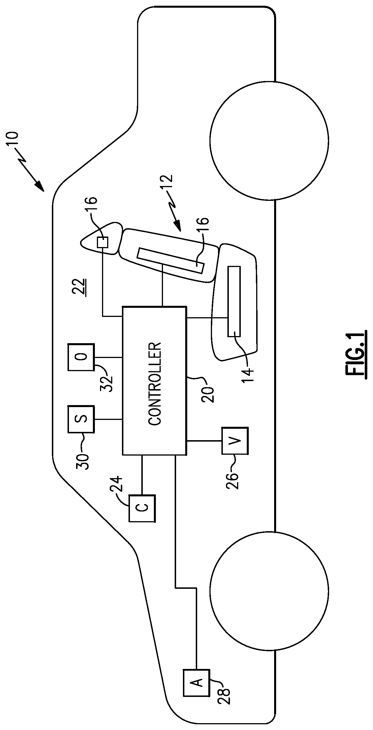 Patent US12325340 Figure 1 – Automatic seat thermal comfort control system and method
