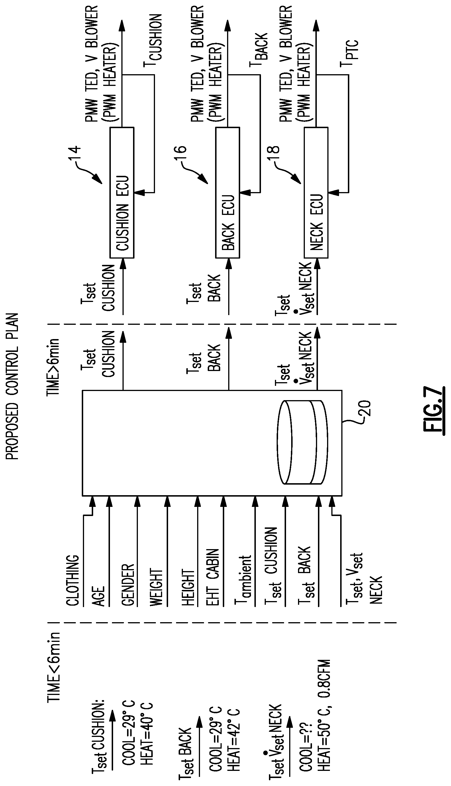 Patent US12325340 Figure 9 – Automatic seat thermal comfort control system and method