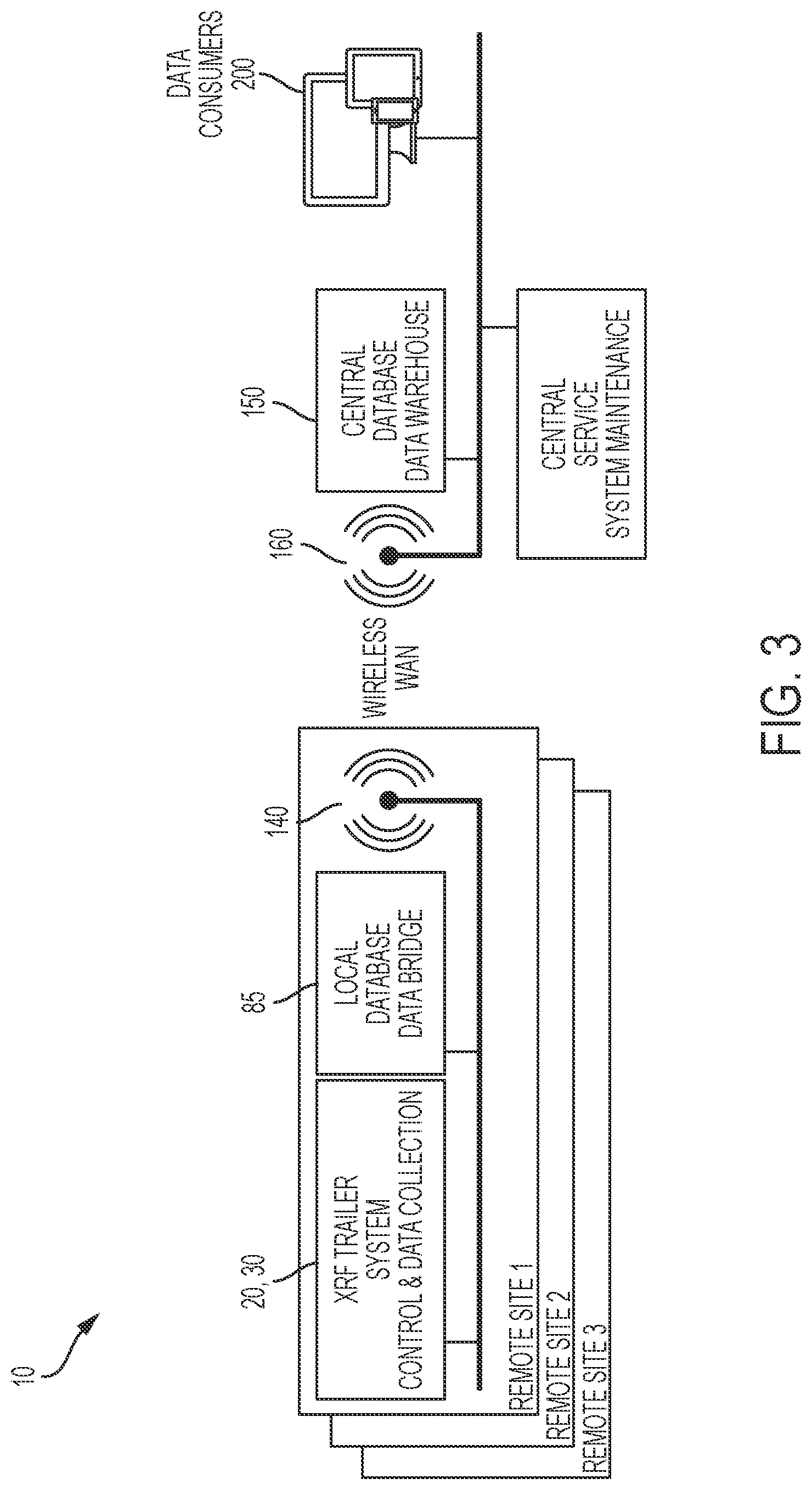 Patent US12325345 Figure 9 – Systems and methods for analyzing core using x-ray fluorescence