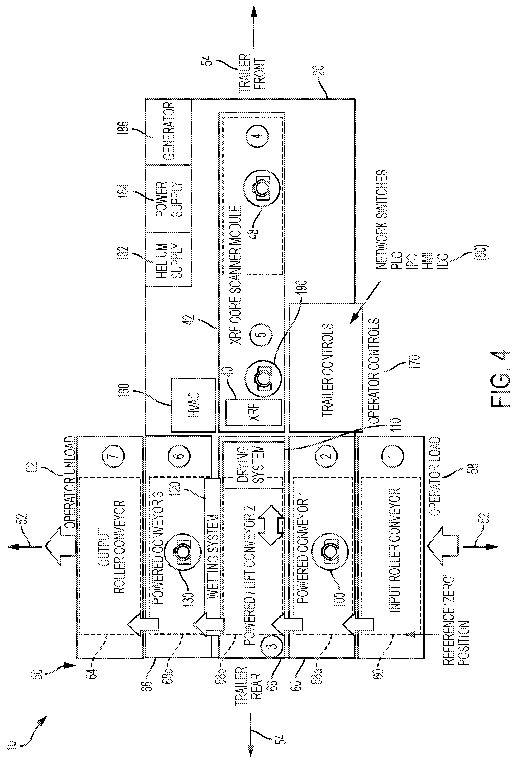 Patent US12325345 Figure 10 – Systems and methods for analyzing core using x-ray fluorescence