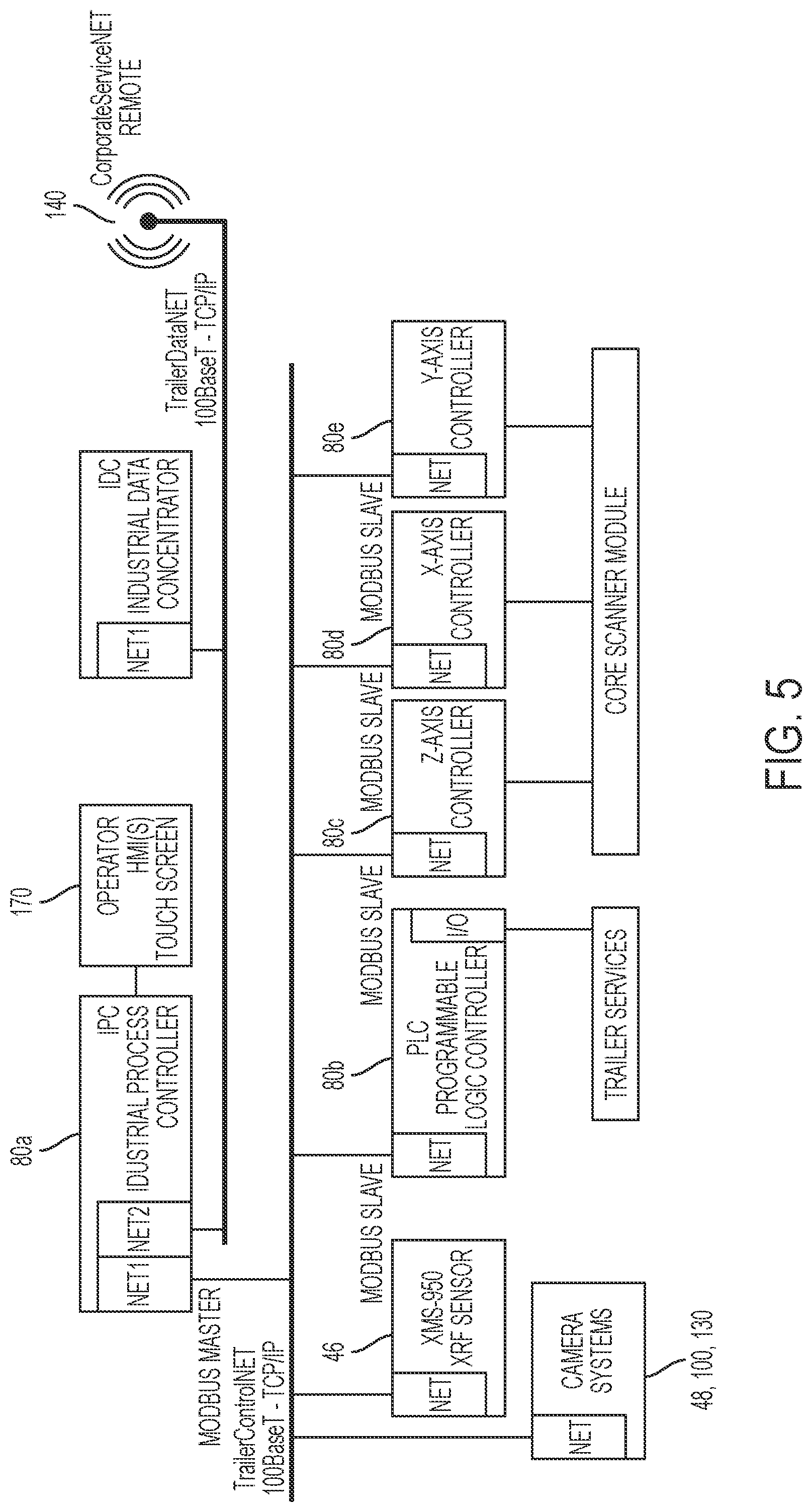 Patent US12325345 Figure 11 – Systems and methods for analyzing core using x-ray fluorescence