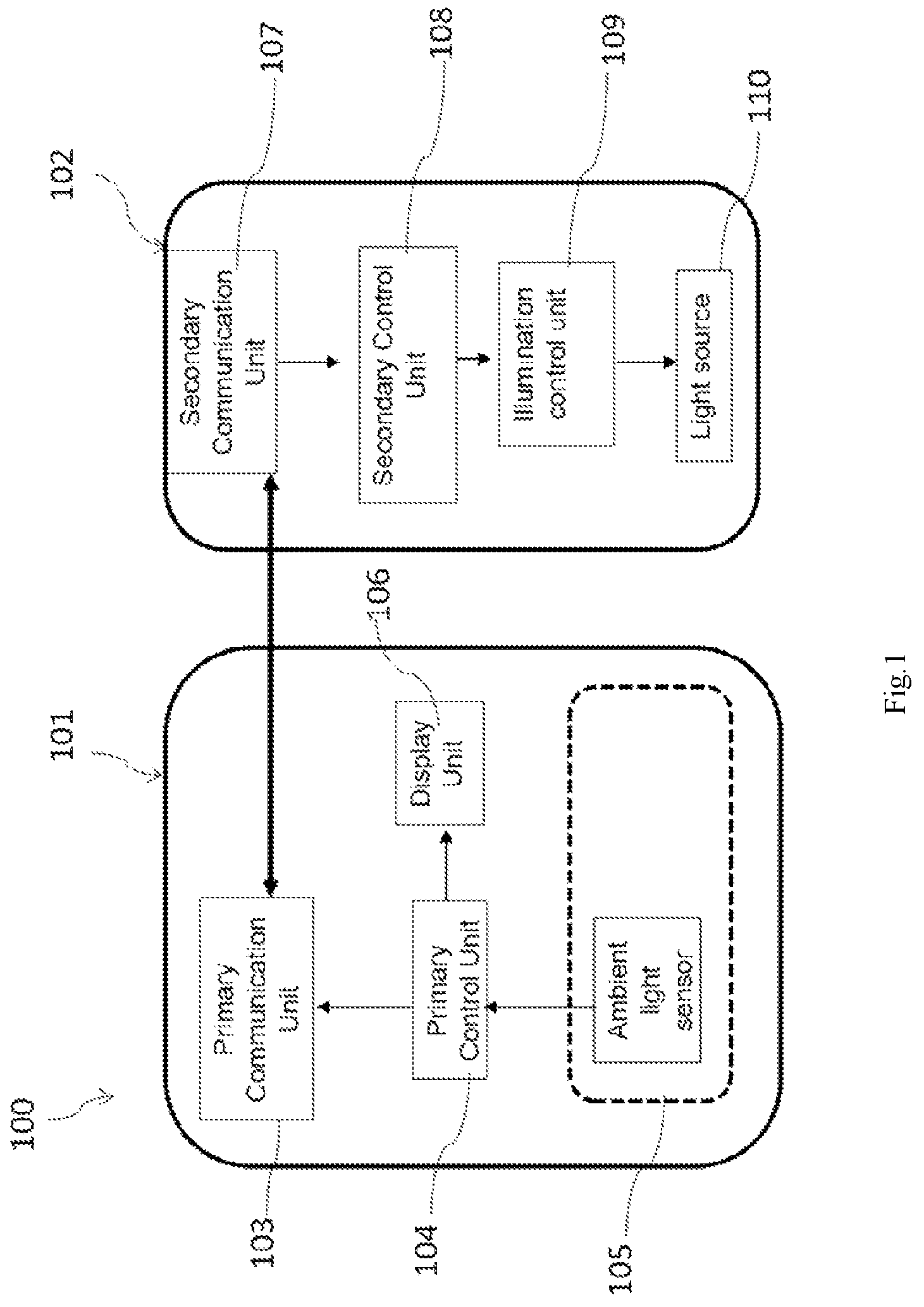 Patent US12325353 — Light intensity control system for a vehicle — Figure 1