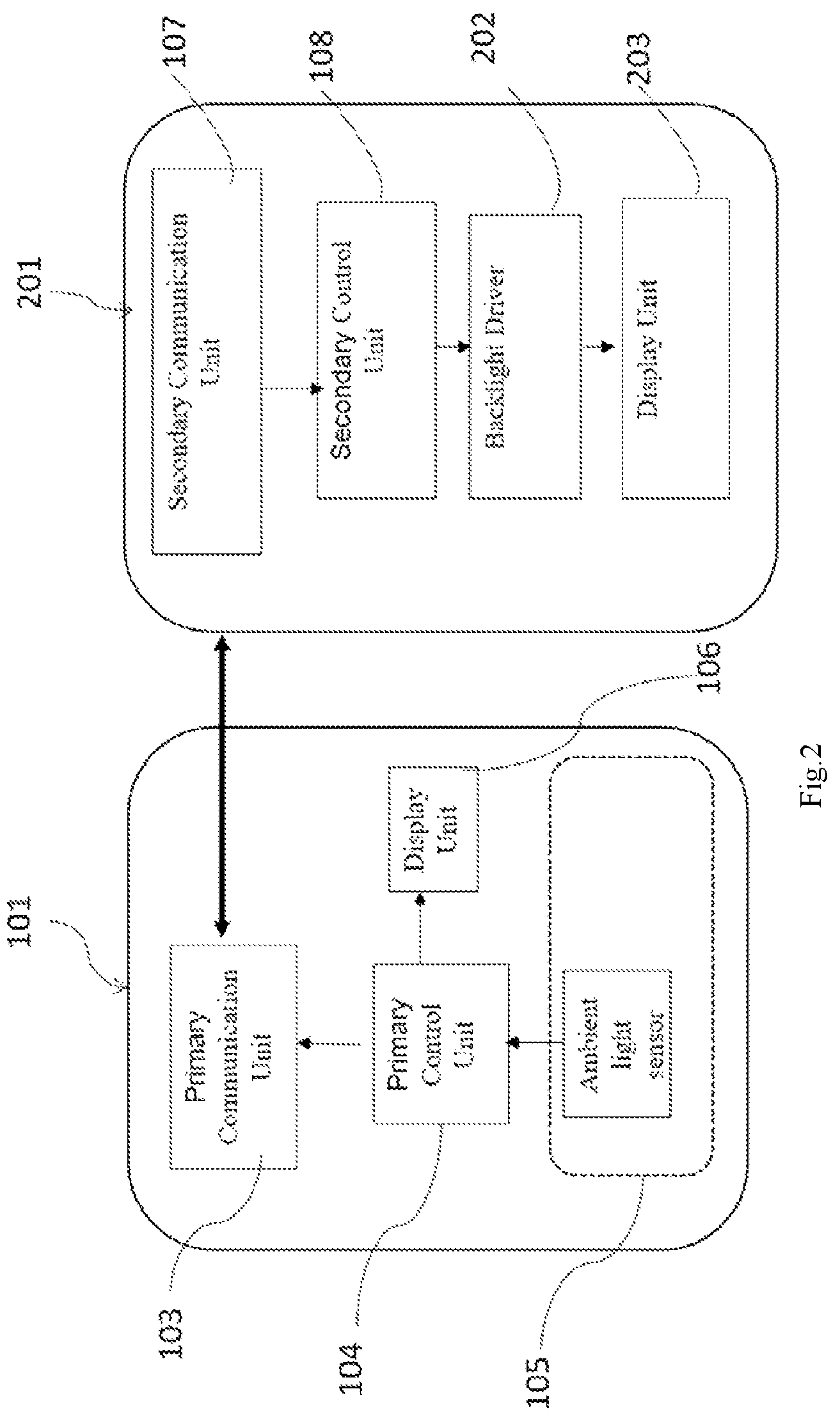 Patent US12325353 Figure 2 – Light intensity control system for a vehicle