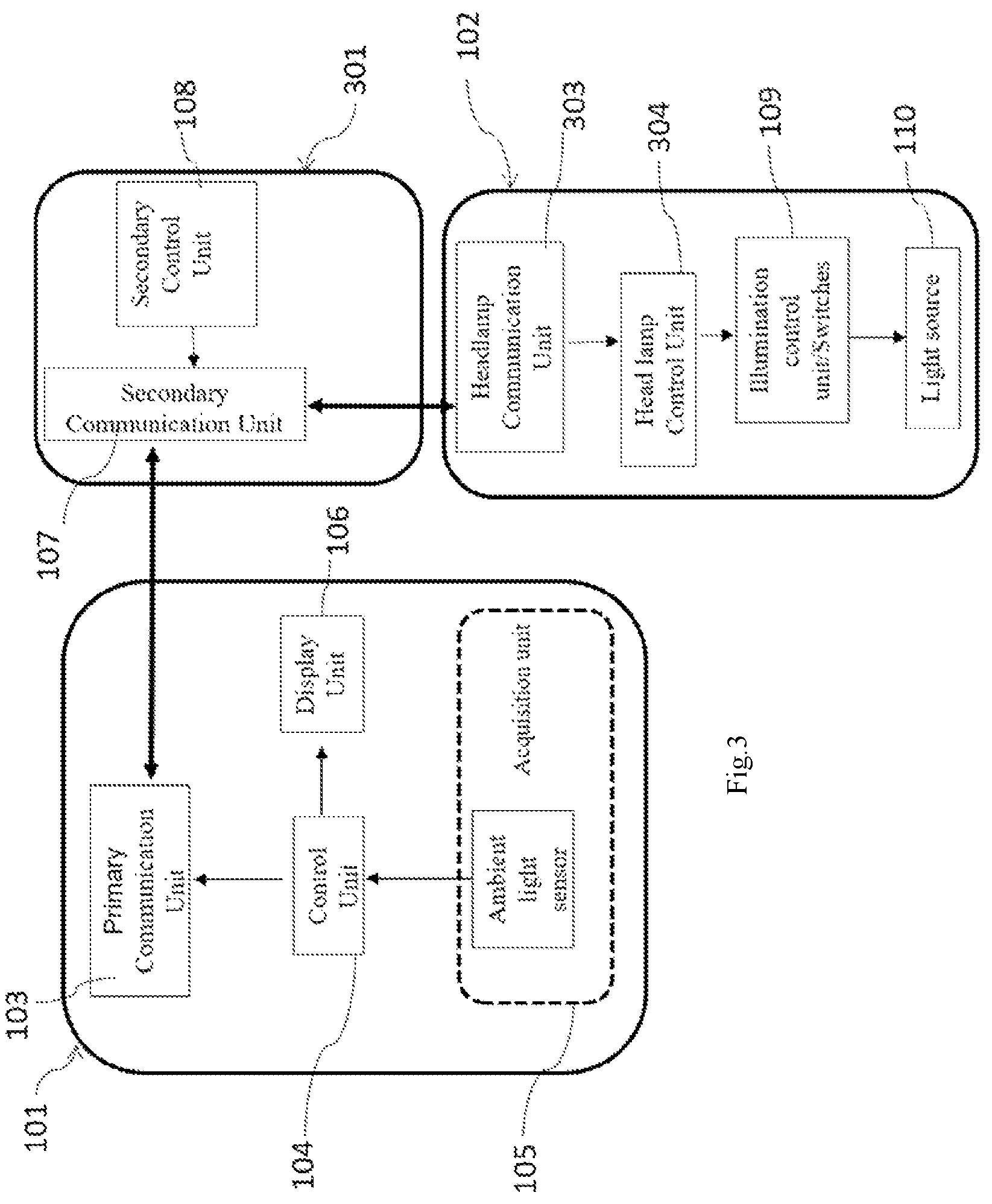 Patent US12325353 Figure 3 – Light intensity control system for a vehicle