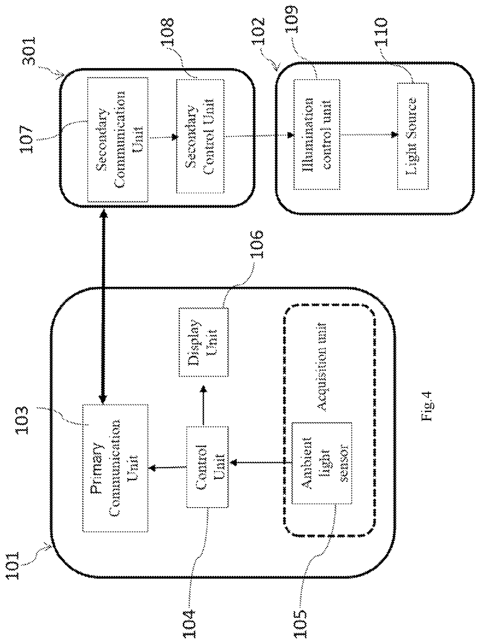 Patent US12325353 Figure 4 – Light intensity control system for a vehicle