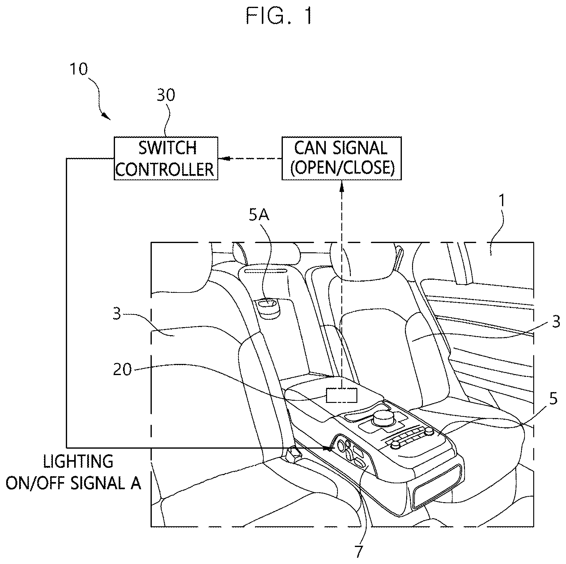 Patent US12325354 Figure 1 – Armrest lighting control device for vehicle